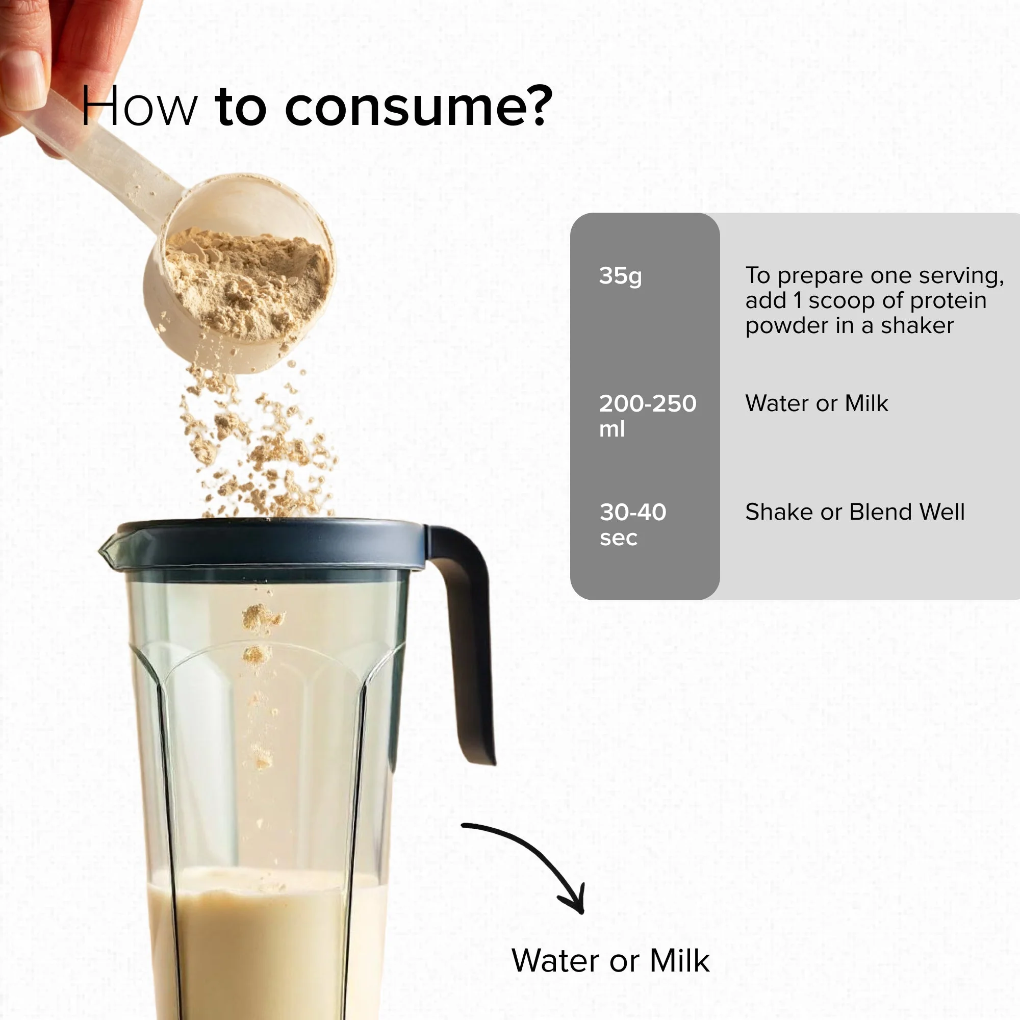 100% Whey Protein 4 lbs -Cafe Mocha - Image 6