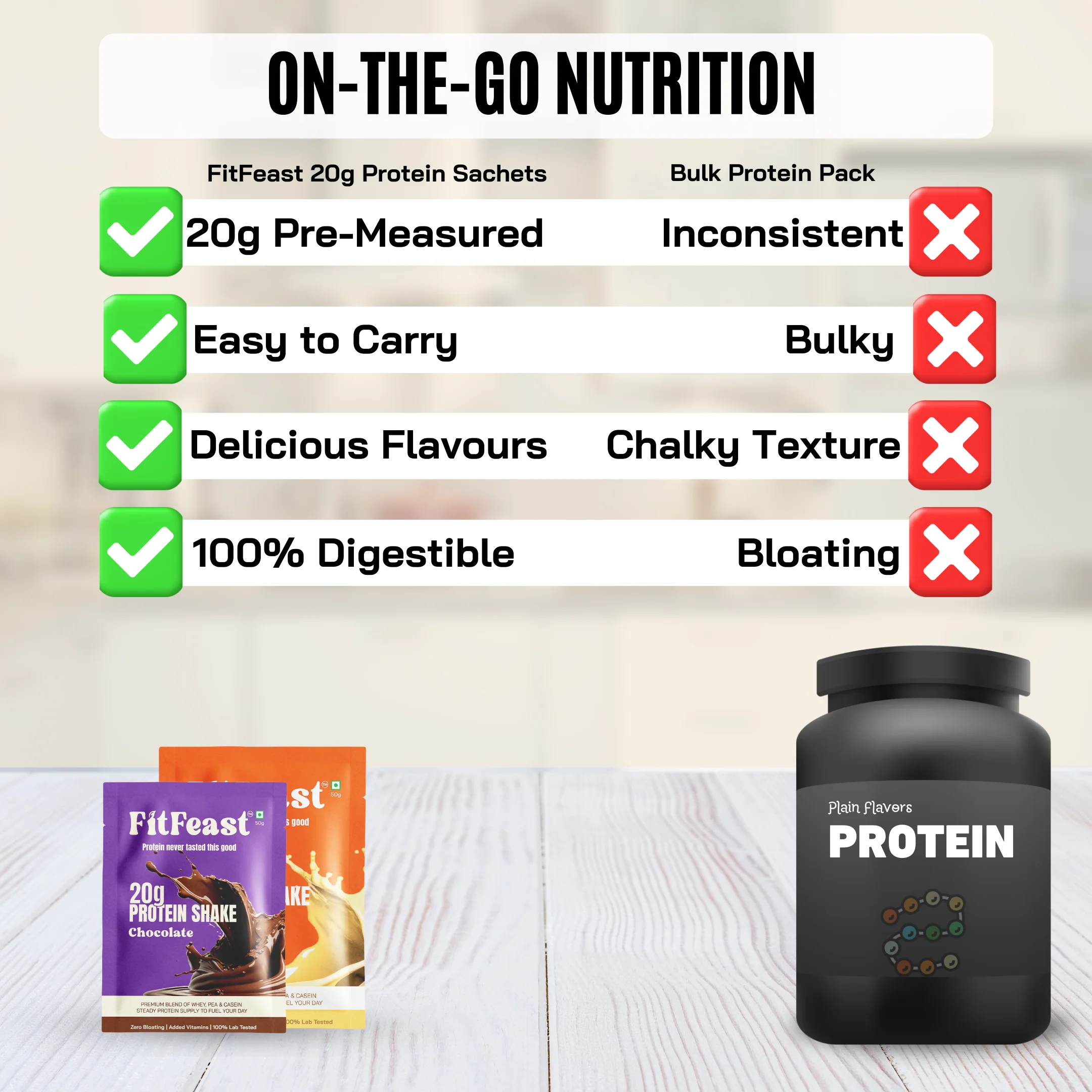 Assorted Protein Sachet Pack – Chocolate & Malai Kulfi - Image 6