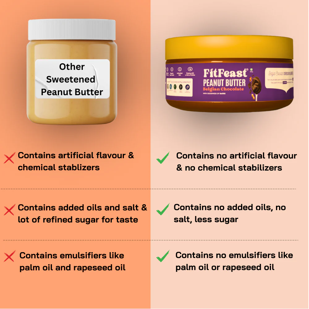 Belgian Chocolate Peanut Butter 150g - Image 8