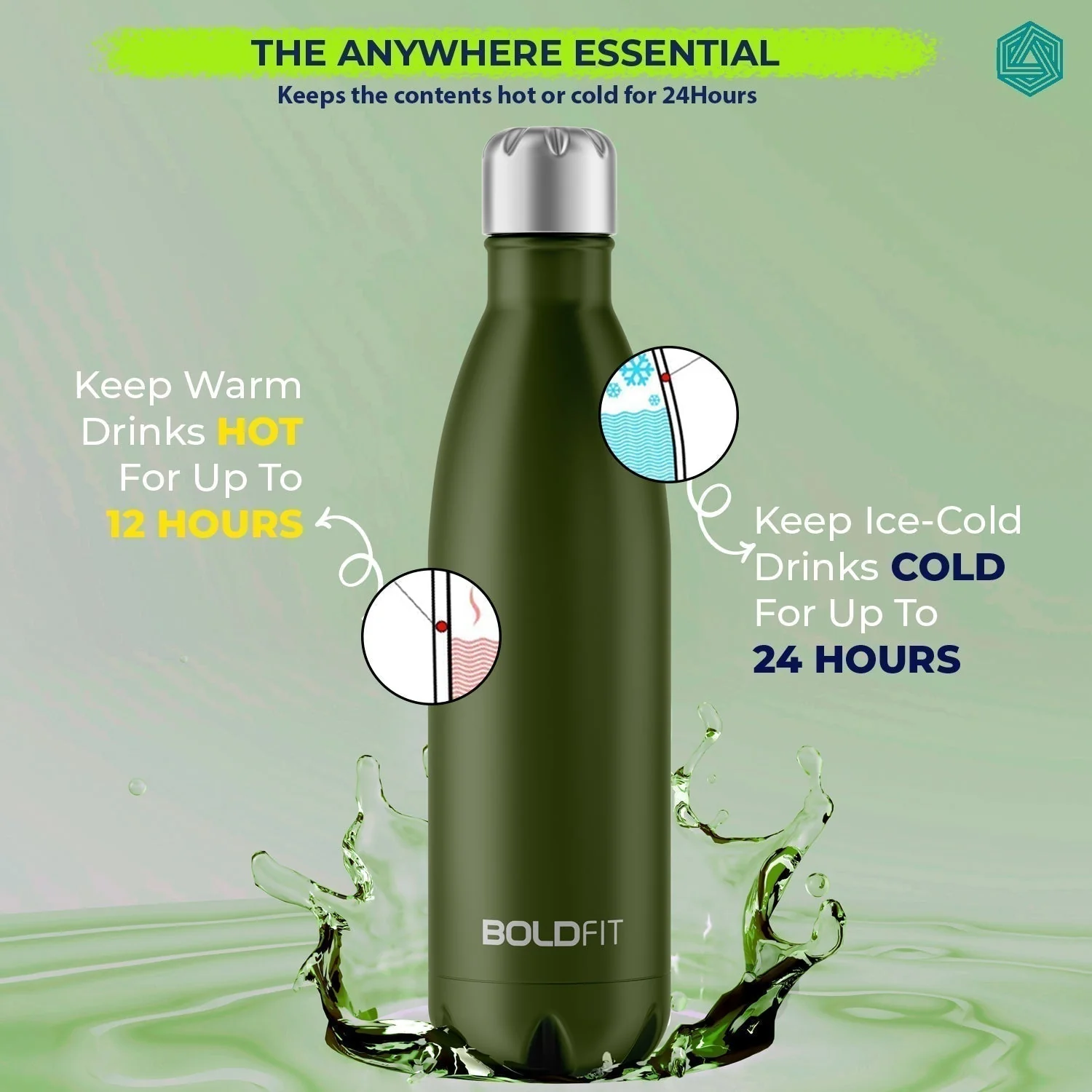 Boldfit Stainless Steel Water Bottle Black - Image 16