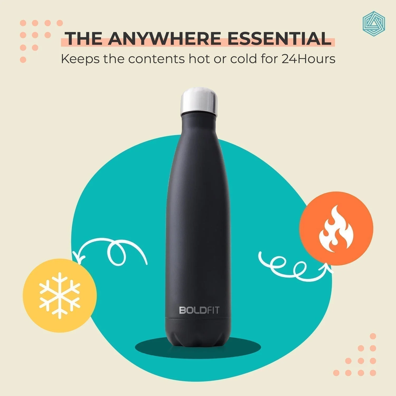 Boldfit Stainless Steel Water Bottle Black - Image 3