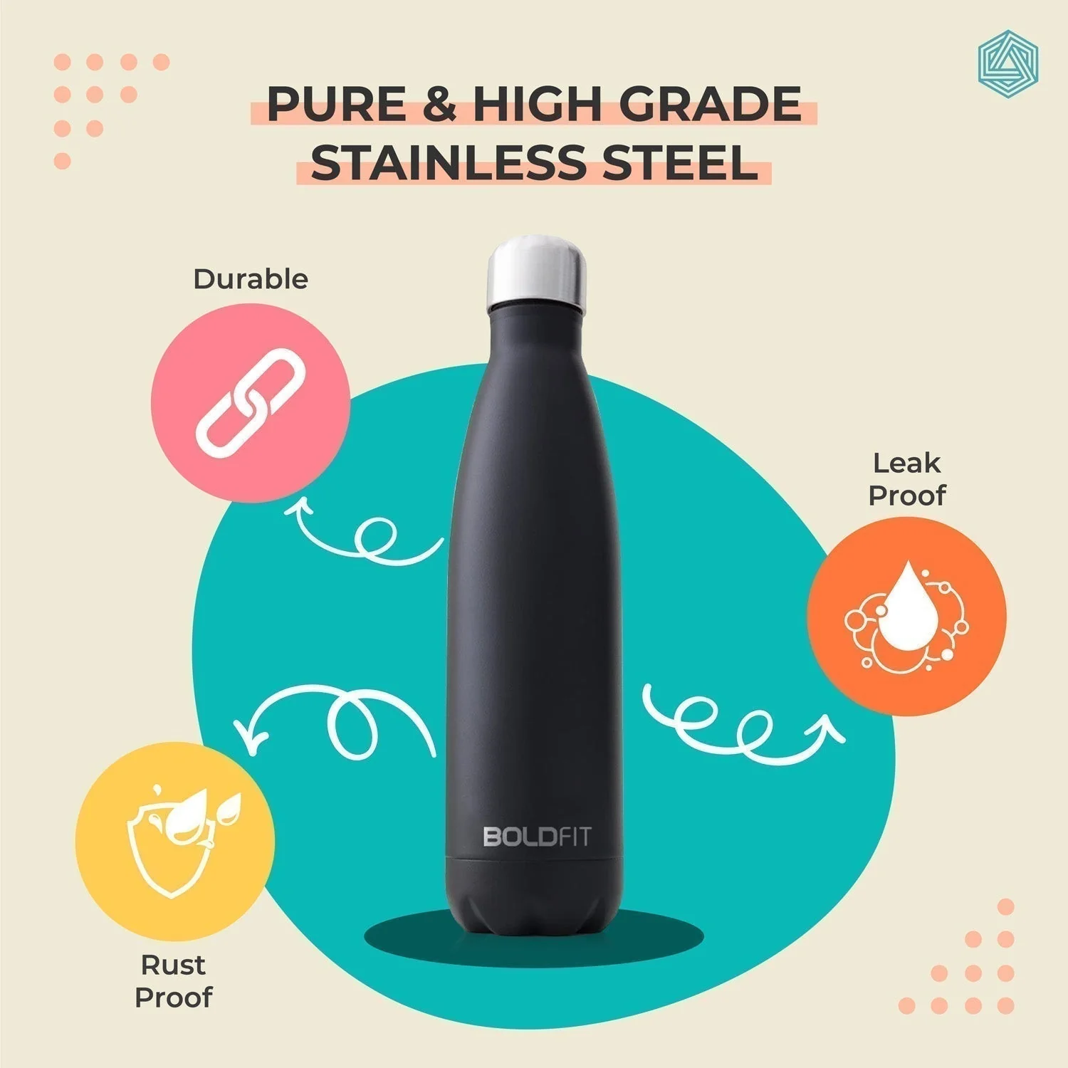 Boldfit Stainless Steel Water Bottle Black - Image 4