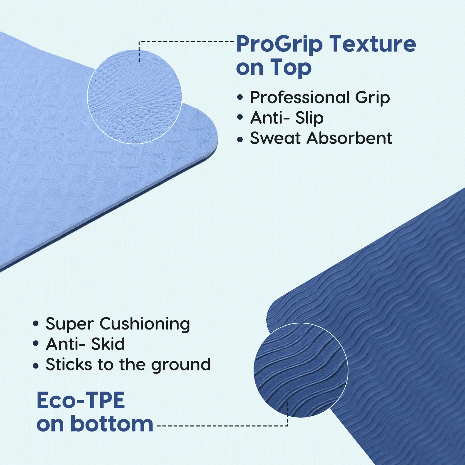 Classic Dual Layer TPE Yoga Mat - 6mm - Image 3