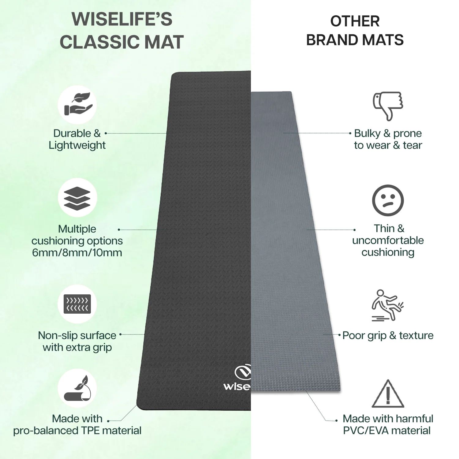 Classic TPE Yoga Mat - 6MM - Image 21