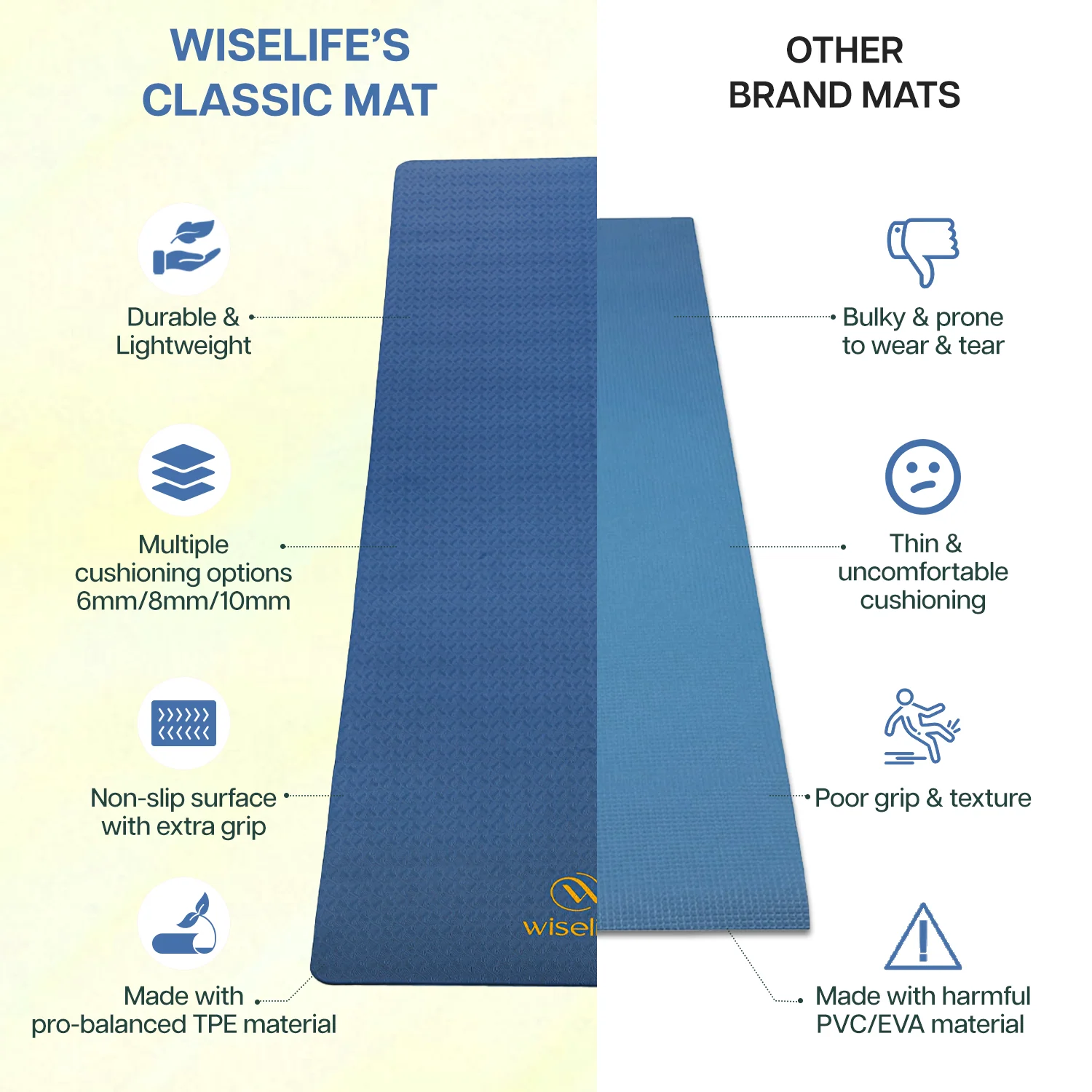 Classic TPE Yoga Mat - 6MM - Image 38