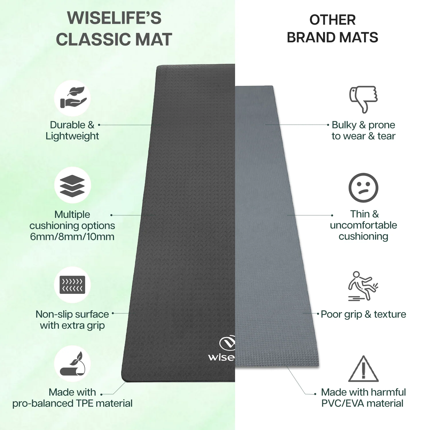 Classic Tpe Yoga Mat - 8 MM - Image 14