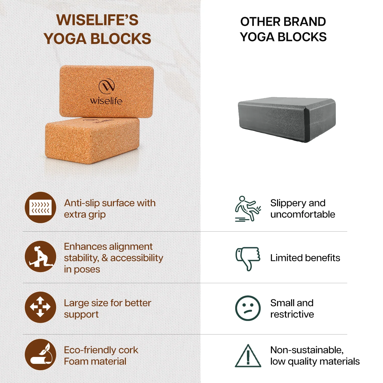 Cork Yoga Blocks - Set of 2 - Image 7