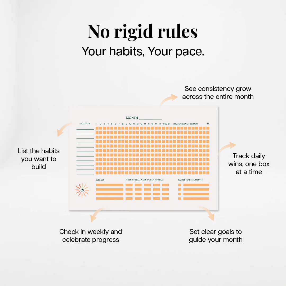 Daily Habit Tracker for Productivity - Image 4