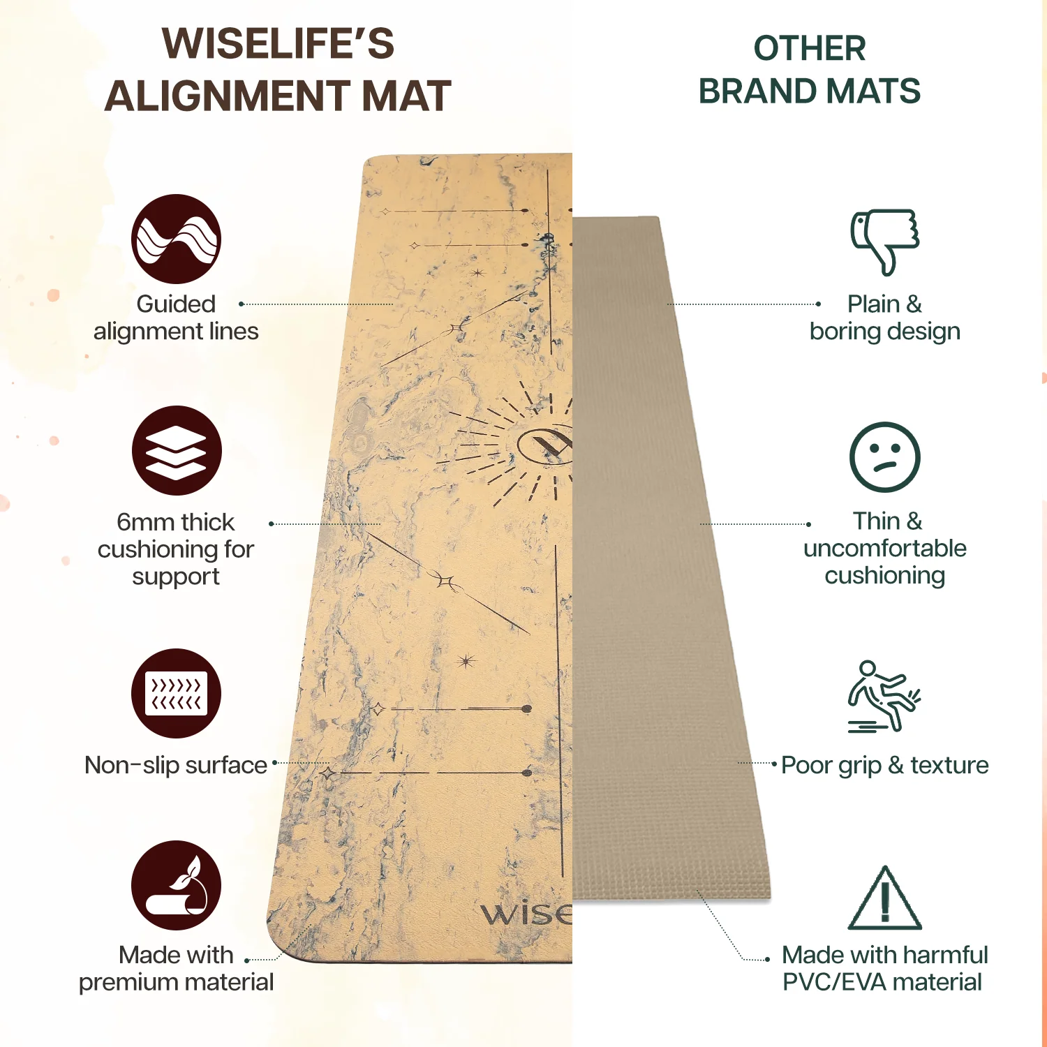 Dual Layer Alignment TPE Yoga Mat - 6mm - Image 9