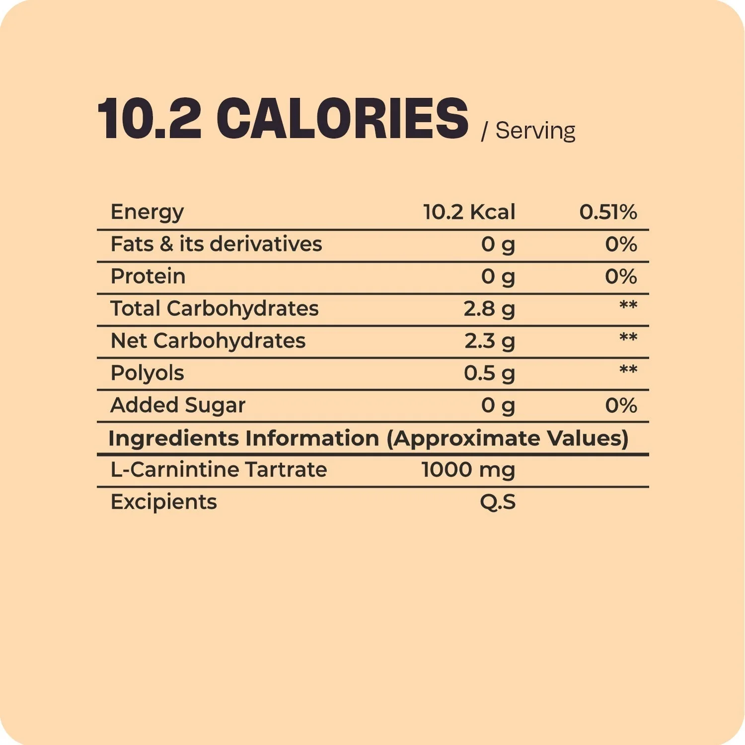 Effervescent L-Carnitine Tablets - Image 7