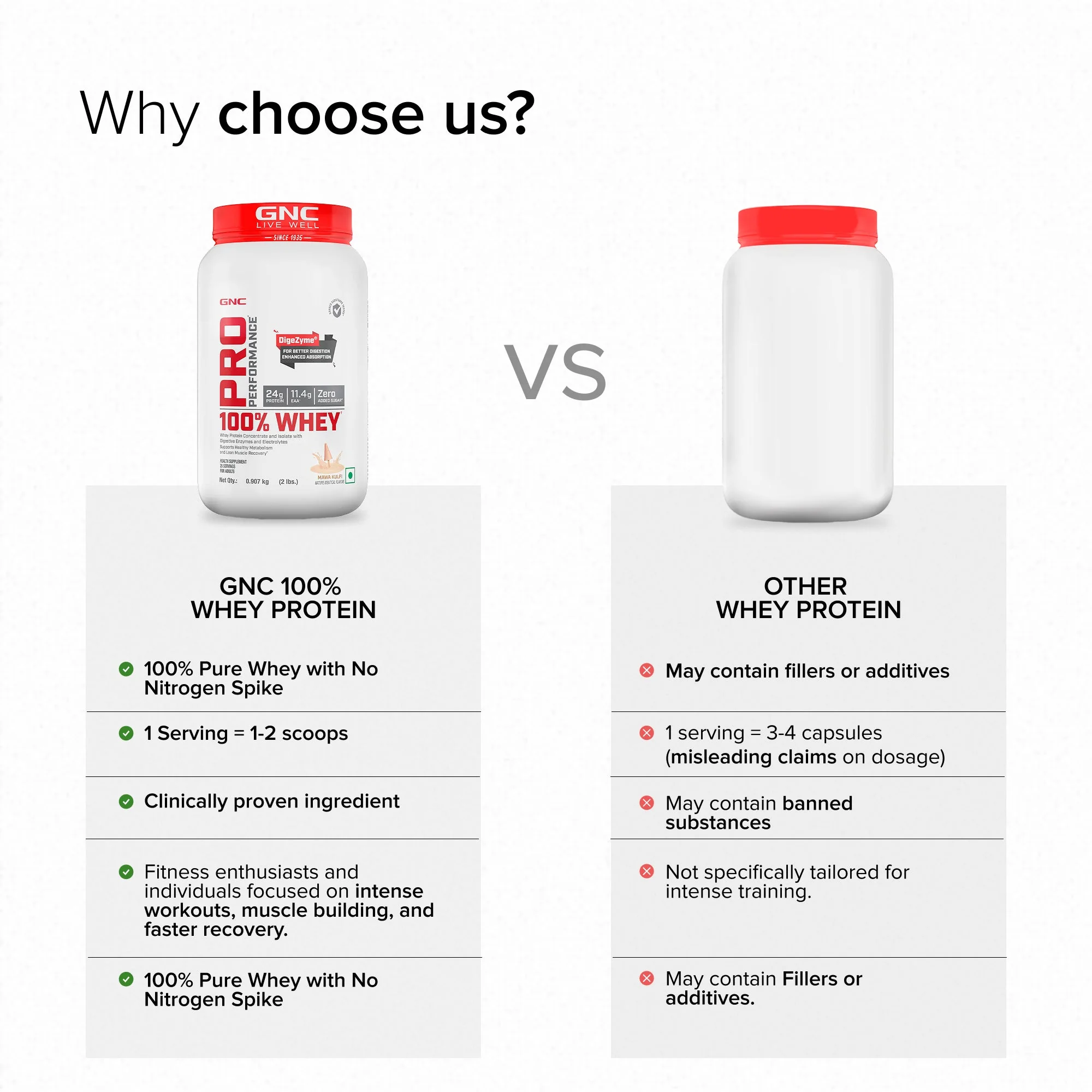 GNC Pro Performance 100% Whey Protein Powder | Boosts Strength & Endurance | Builds Lean Muscles | Fastens Muscle Recovery | Formulated In USA | 24g Protein | 5.5g BCAA | Mawa Kulfi | 2 lbs