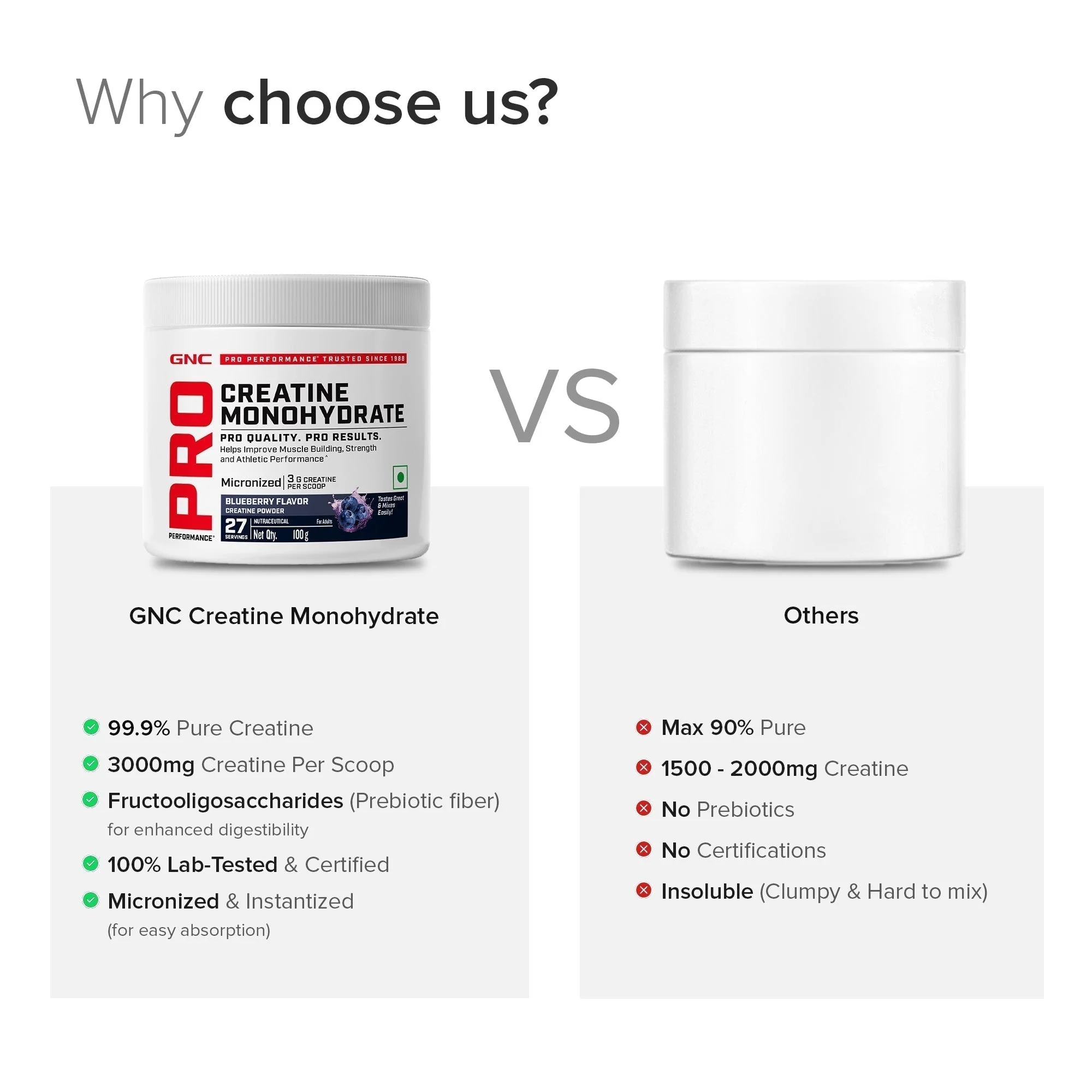 GNC Pro Performance Creatine Monohydrate | 100 gm | Boosts Athletic Performance | Micronized & Instantized | Fuels Muscles | Provides Energy Support for Heavy Workout | Blueberry - Image 5