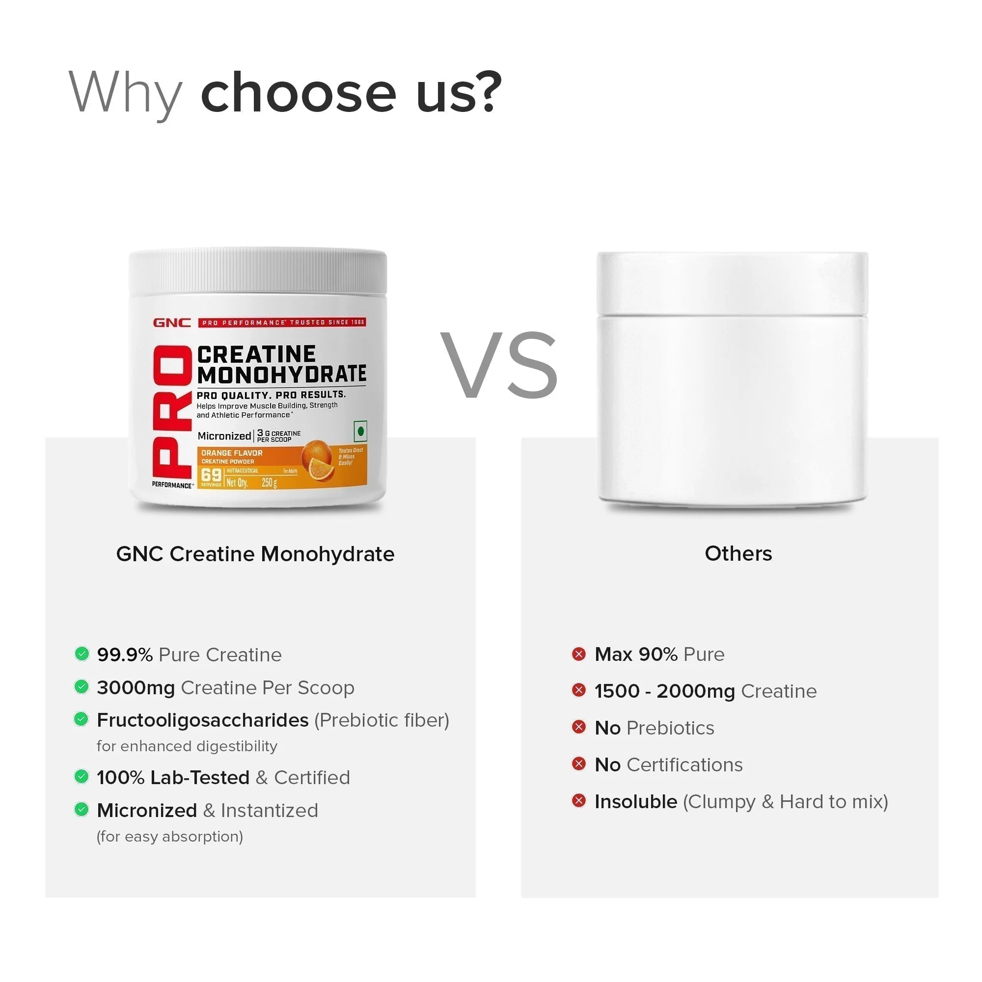 GNC Pro Performance Creatine Monohydrate | 250 gm | Orange - Image 4