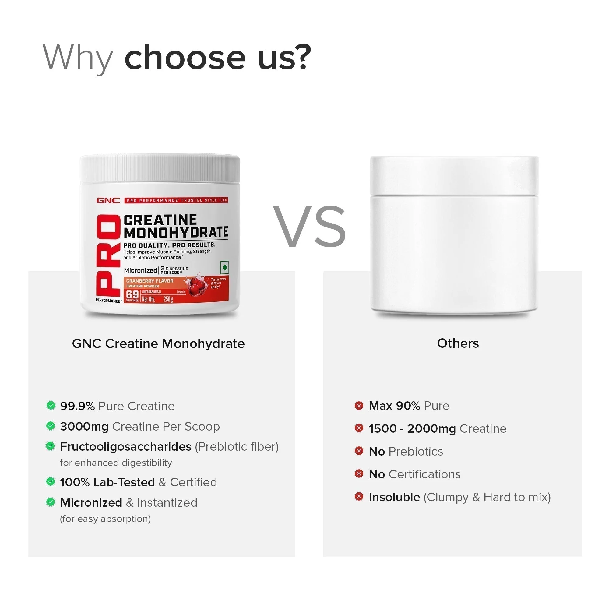 GNC Pro Performance Creatine Monohydrate(250 gms - Cranberry) - Image 3