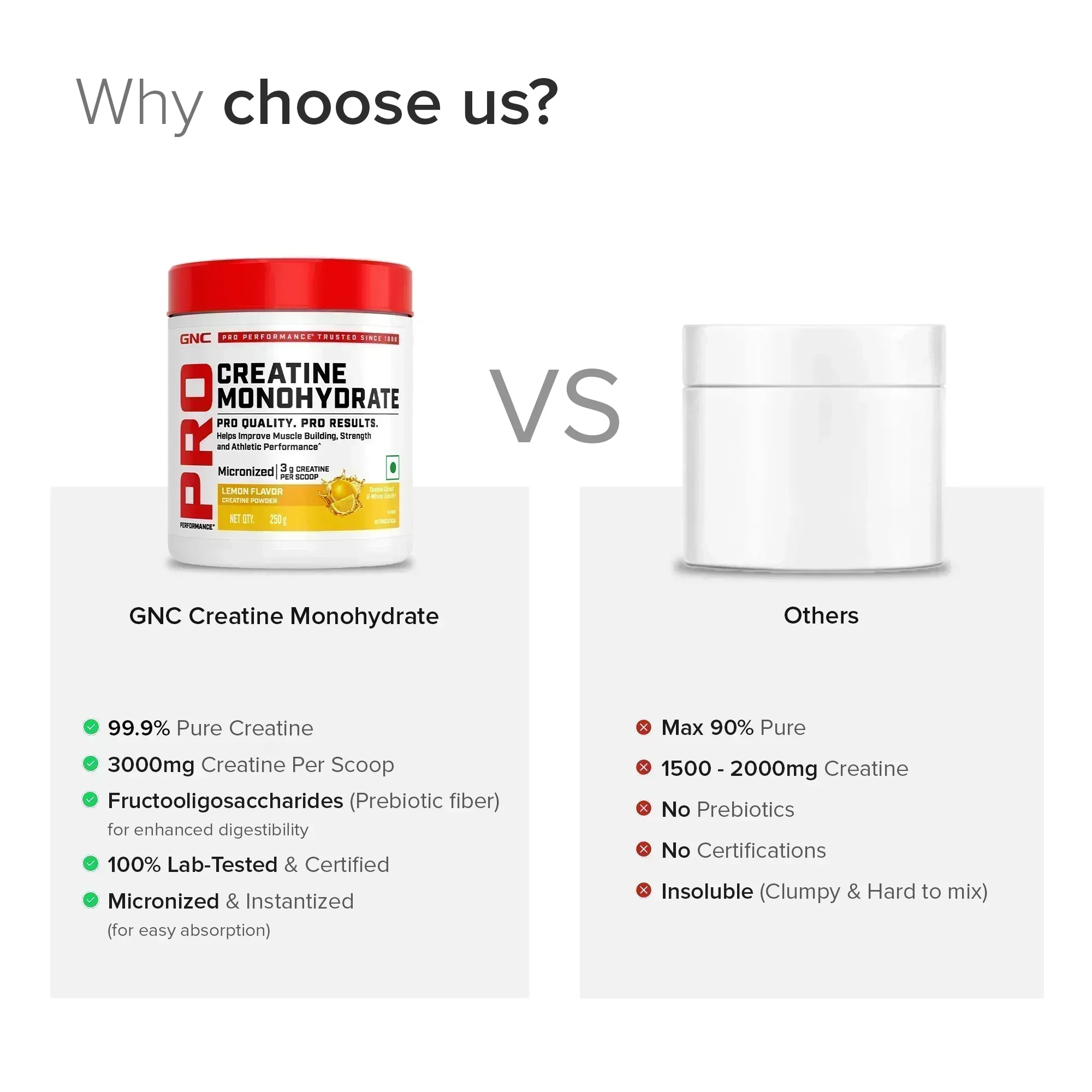 GNC Pro Performance Creatine Monohydrate(250 gms - Lemon) - Image 3