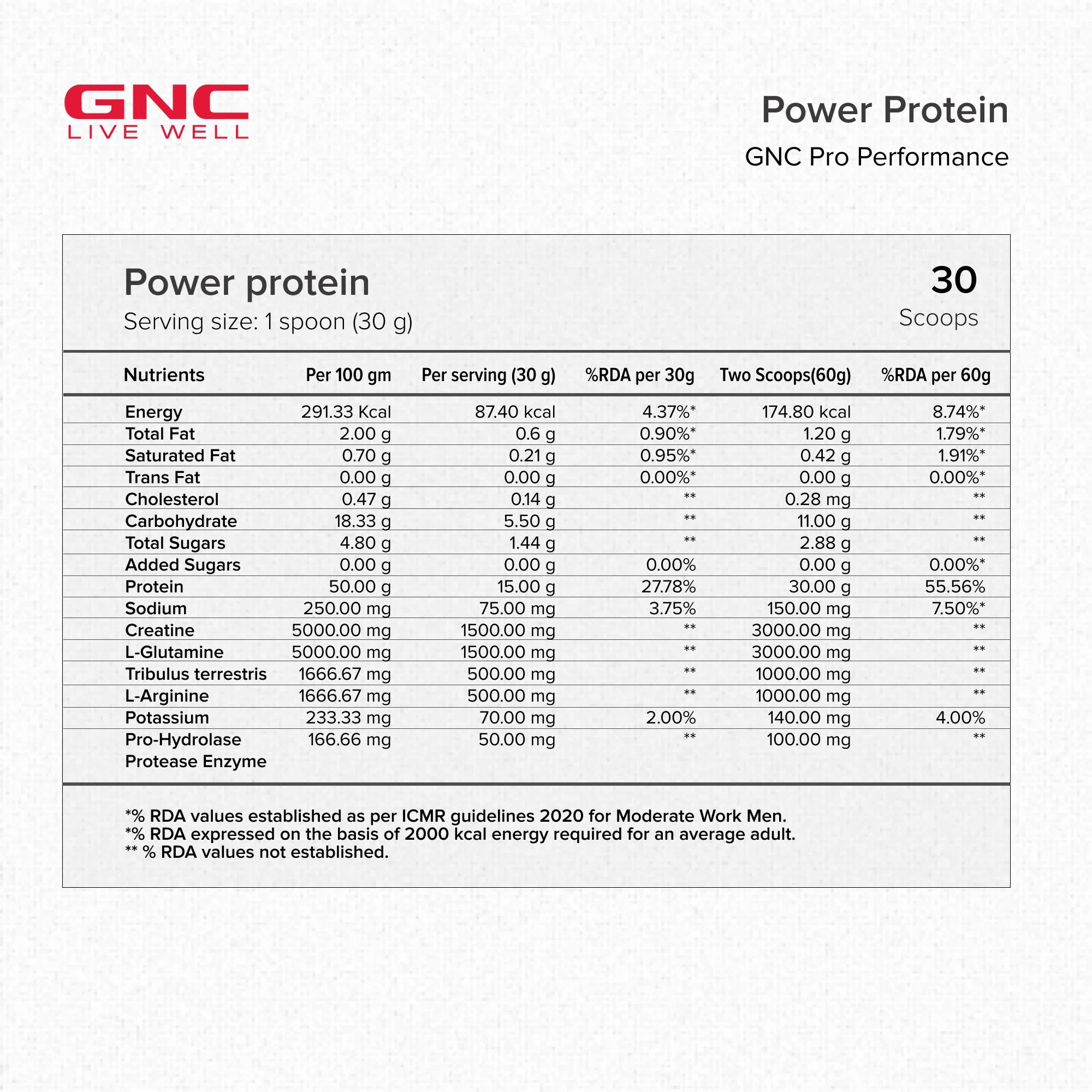 GNC Pro Performance Power Protein 2lbs -Double Rich Chocolate - Image 6