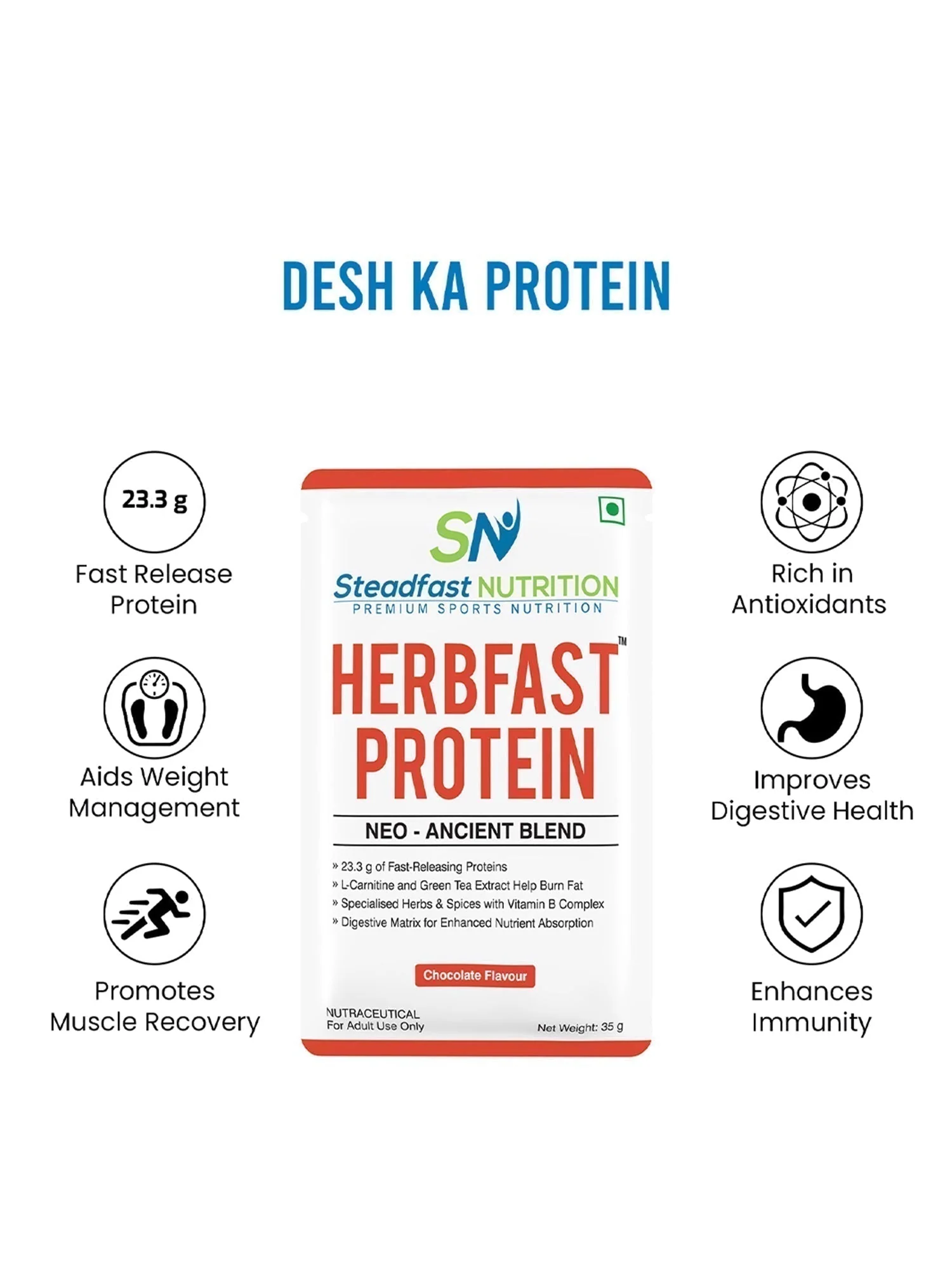 Herbfast Protein Fast-release whey proteins for lean muscle growth Chocolate 60 Sachets 2100g - Image 10