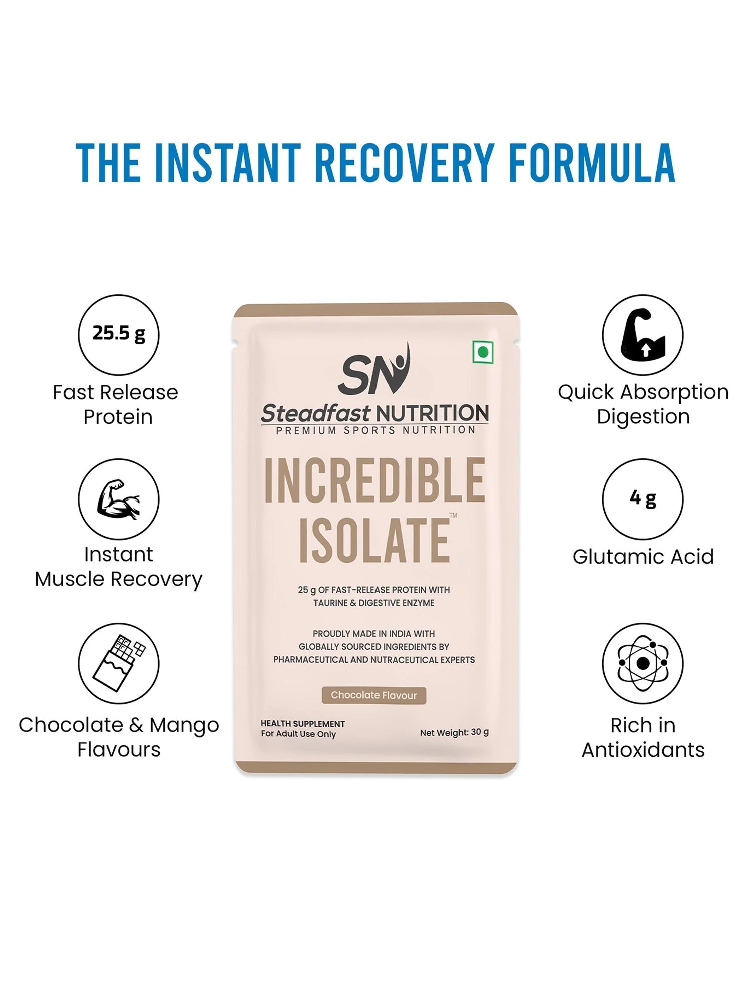 Incredible Isolate Whey Protein Blend Instant Recovery Chocolate 30 Sachets 900g - Image 2