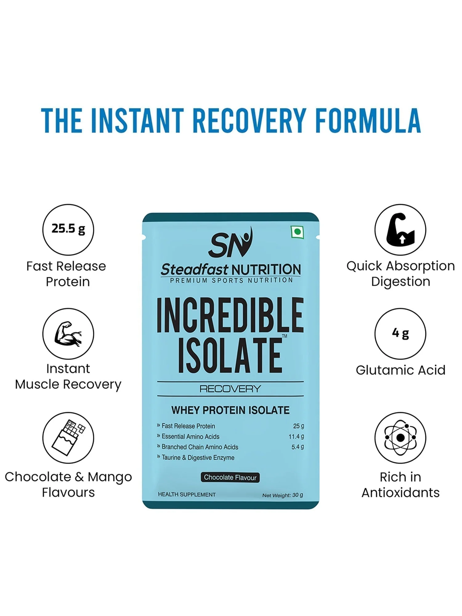 Incredible Isolate Whey protein Blend The Instant Recovery Chocolate 6 Sachets 180g - Image 2