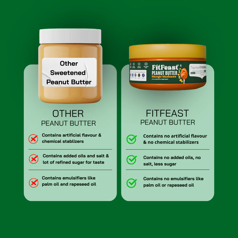Mango Madness Peanut Butter 150g - Image 5