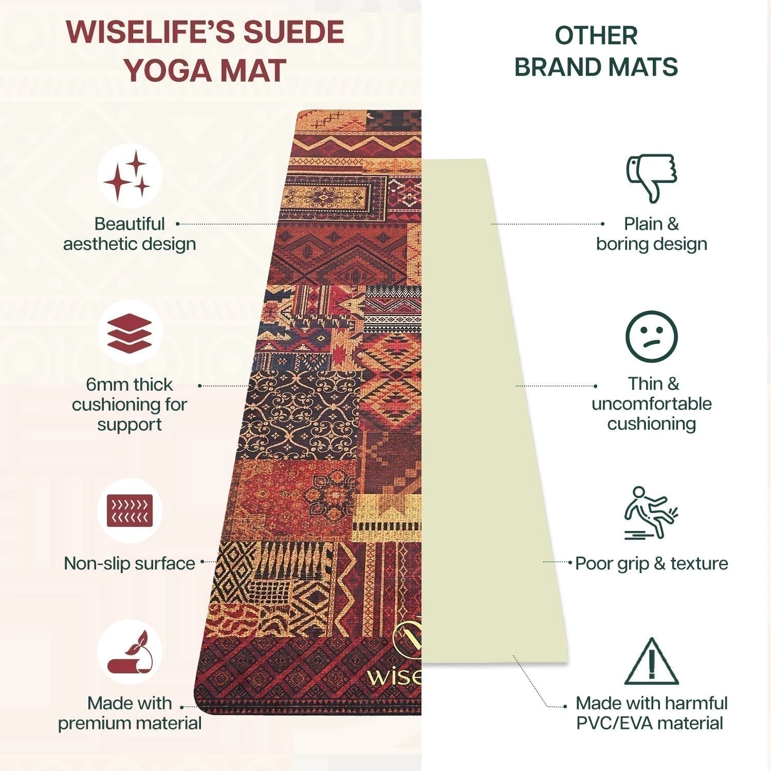 Microfiber & Natural Rubber Yoga Mat - 6mm - Image 18