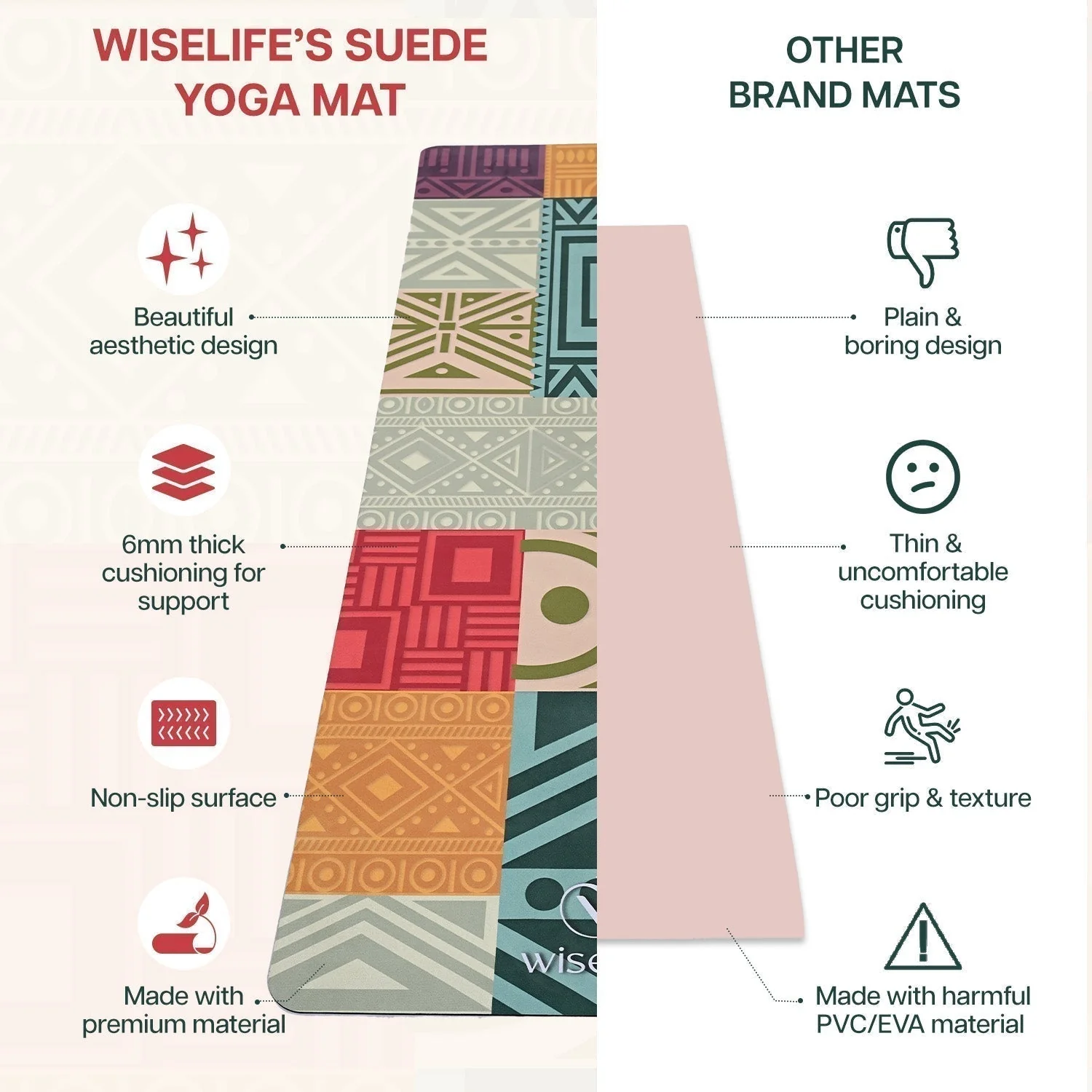 Microfiber & Natural Rubber Yoga Mat - 6mm - Image 9