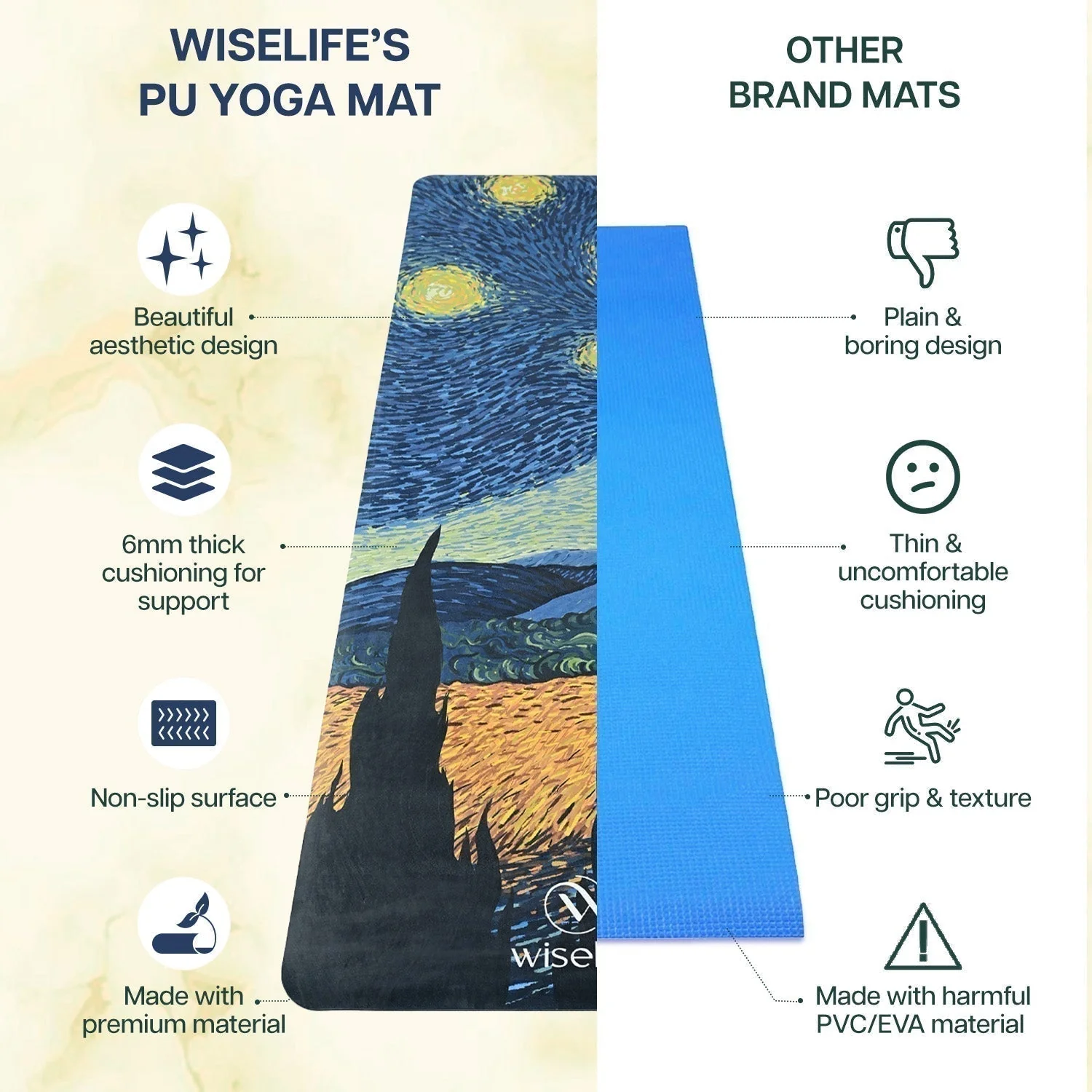 PU & Natural Rubber Yoga Mat - 6mm, Starry Night - Image 9