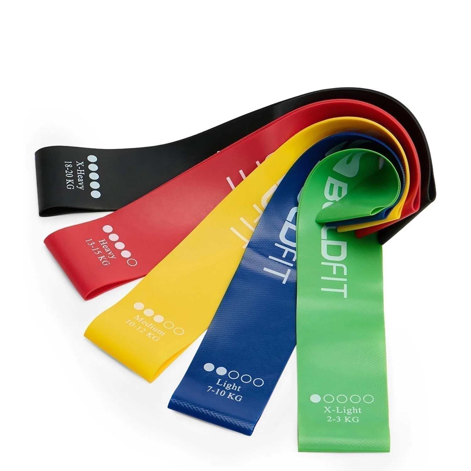 Mini loop with Serretion grip lines - Pack of 5 - Image 3