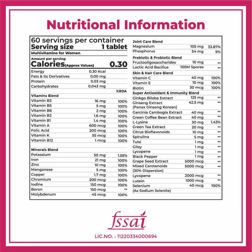 Multivitamin for Women with Probiotics - Image 5
