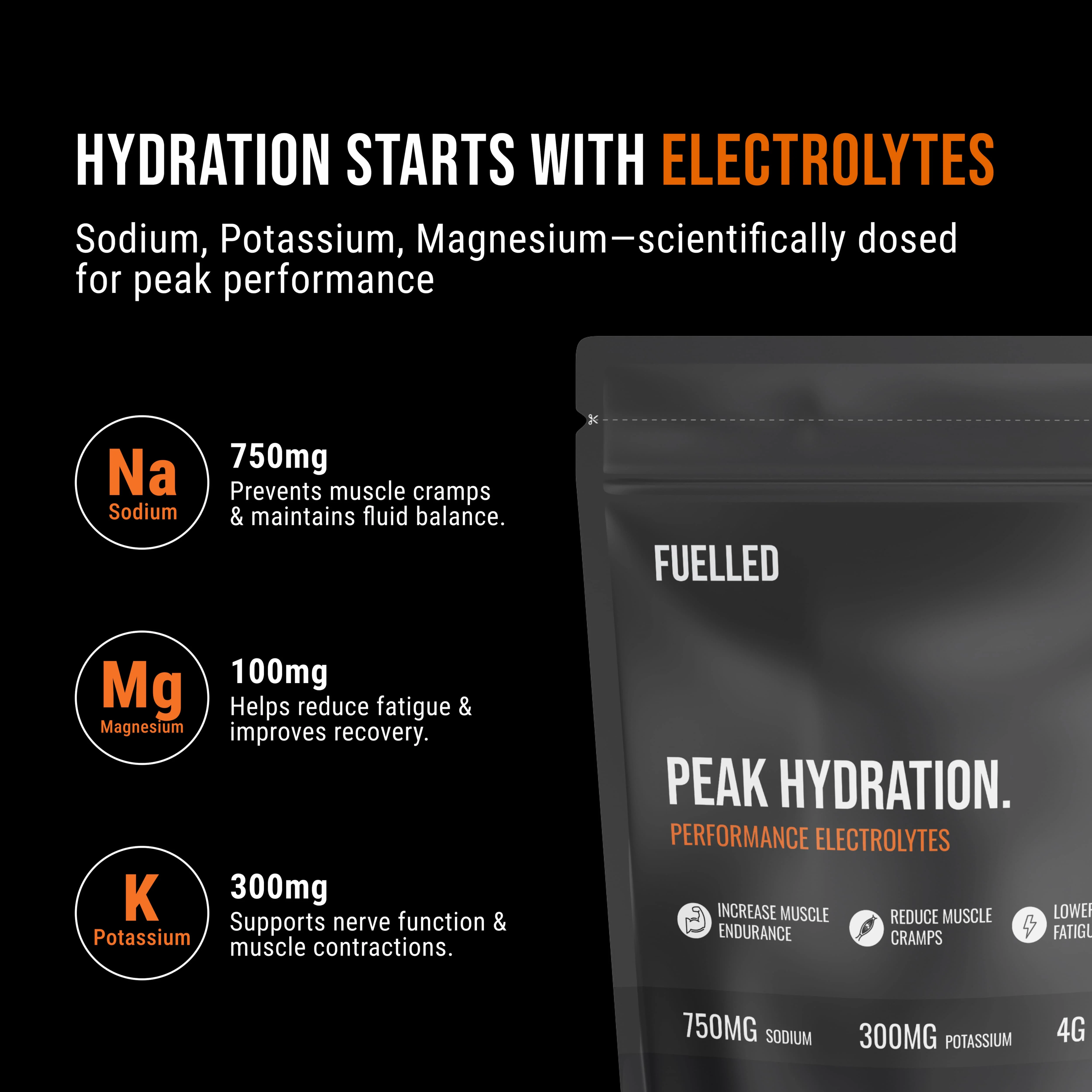 PEAK HYDRATION / INTRA-WORKOUT - Image 8