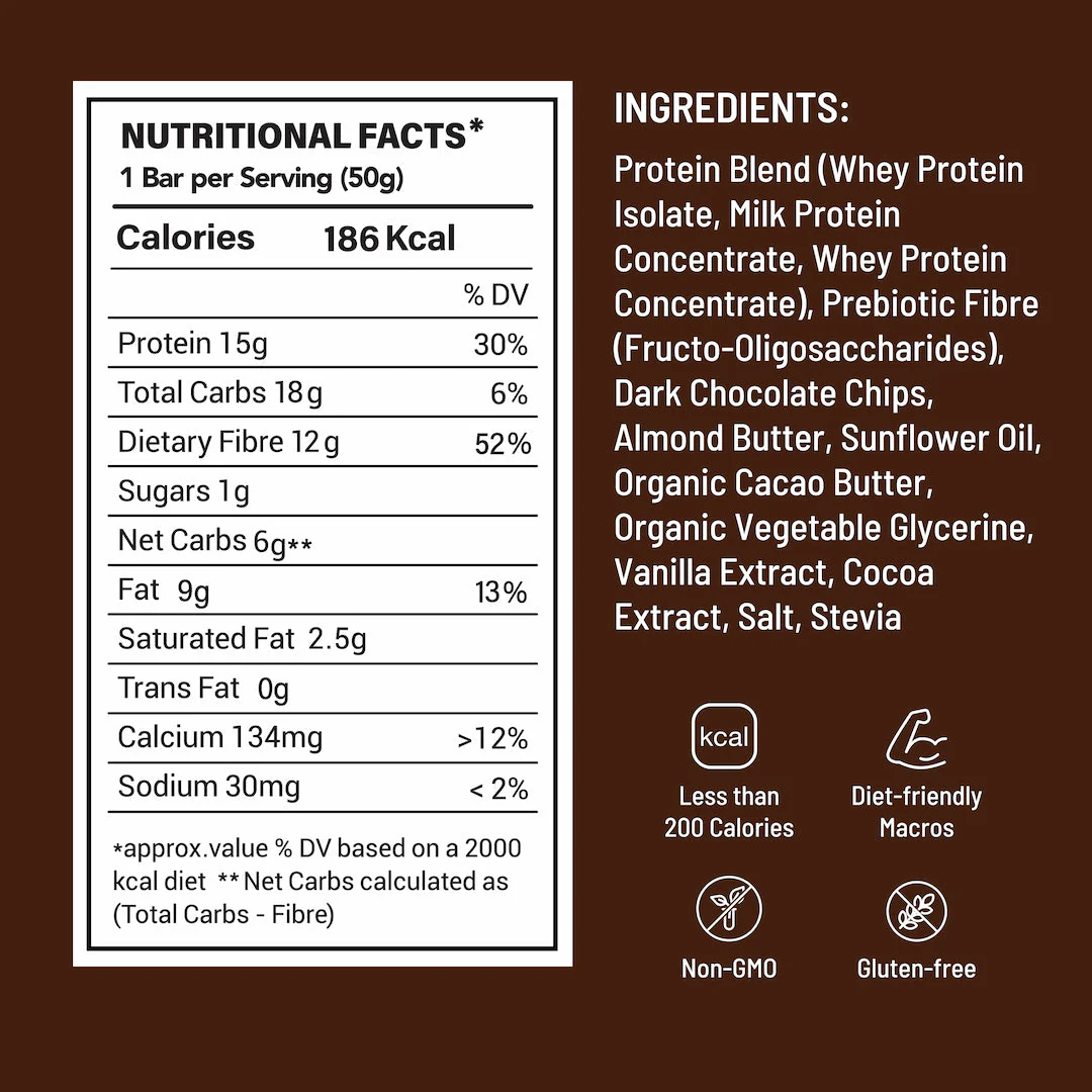 Protein Bars (3 Pcs) - Image 17