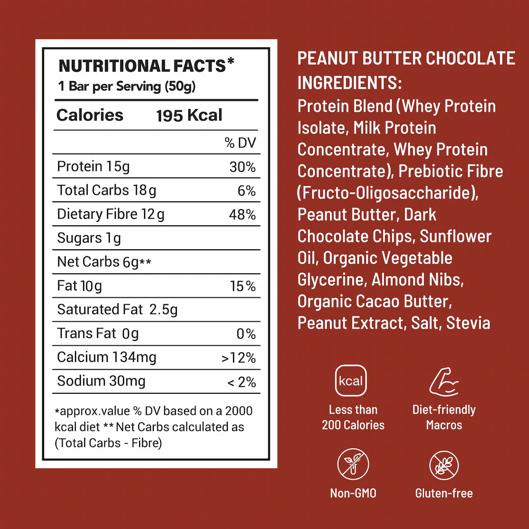 Protein Bars (3 Pcs) - Image 23