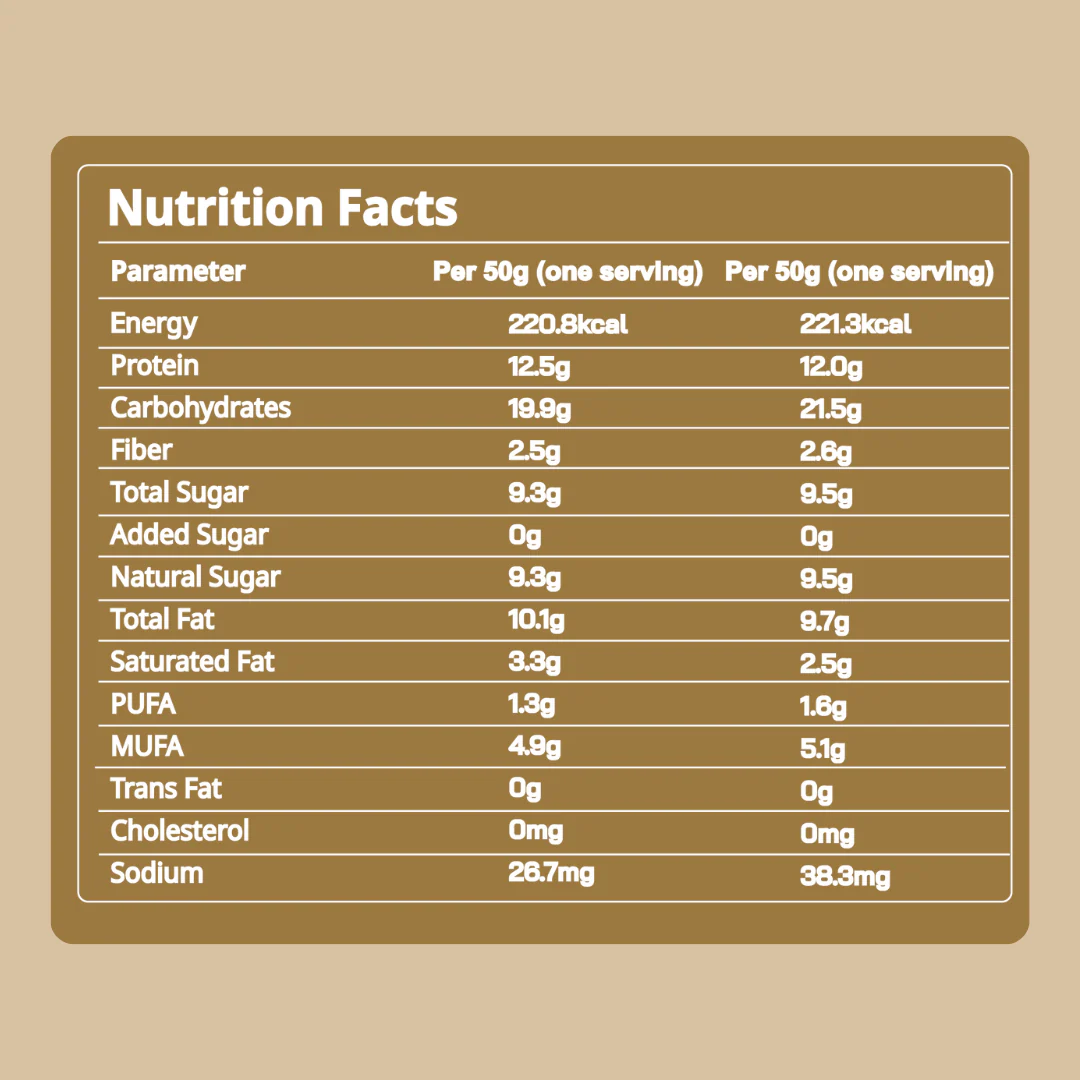 Protein Bars Assorted (Pack of 2) - Image 4