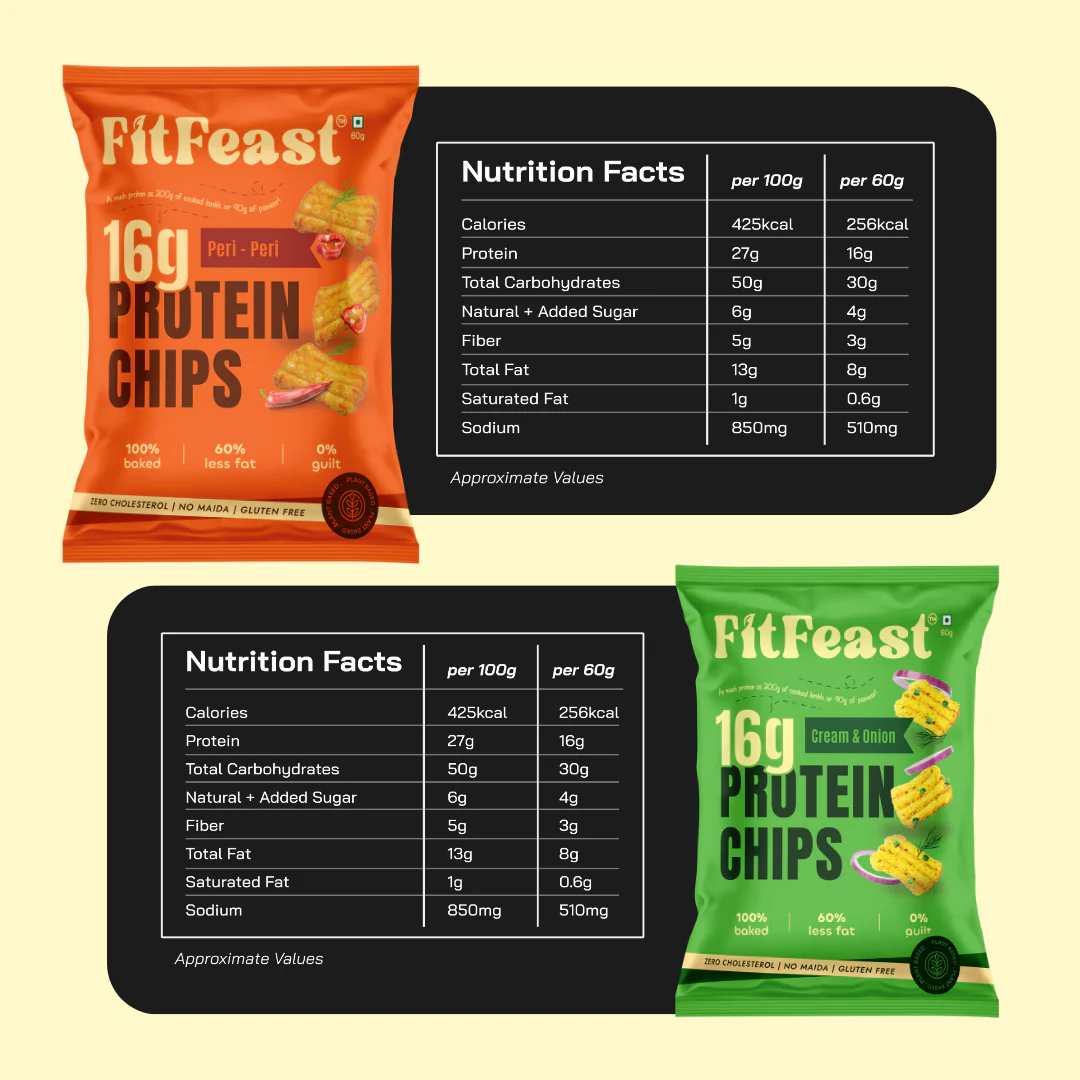 Protein Chips Assorted - Image 5