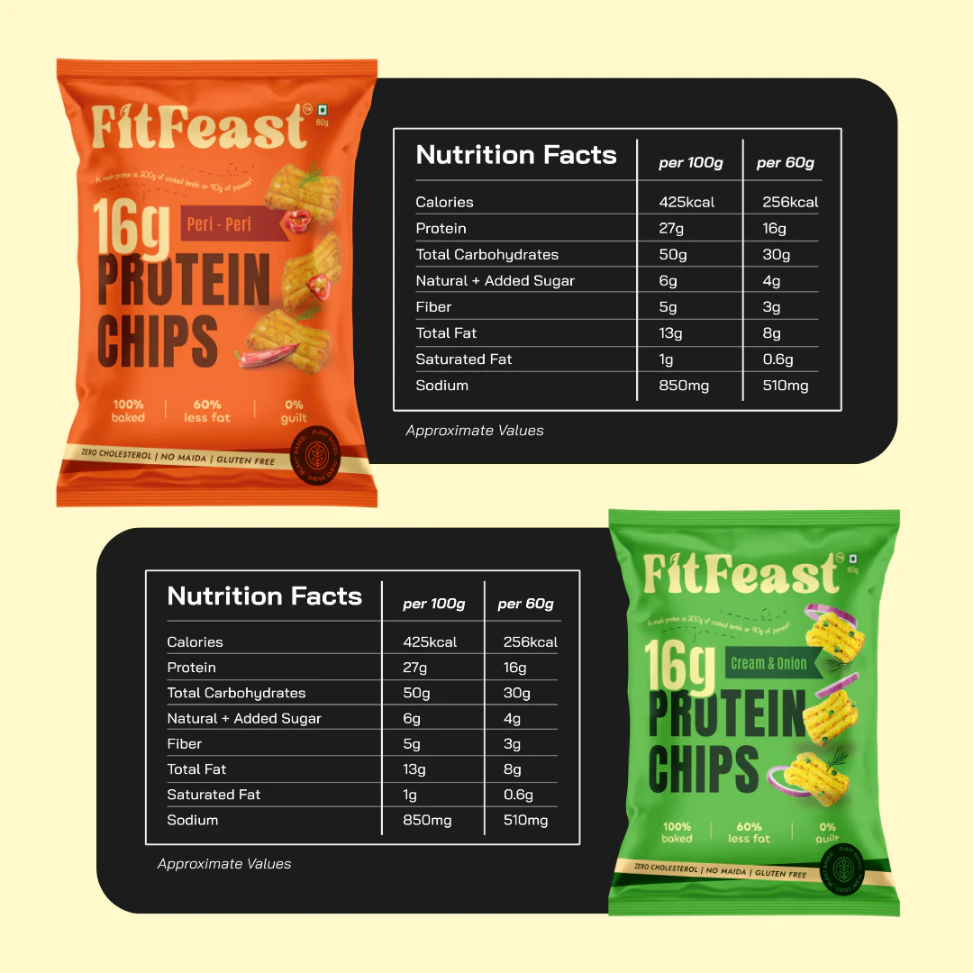 Protein Chips Assorted x4 - Image 6