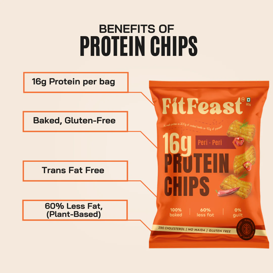 Protein Chips Peri Peri (Pack of 4) - Image 6