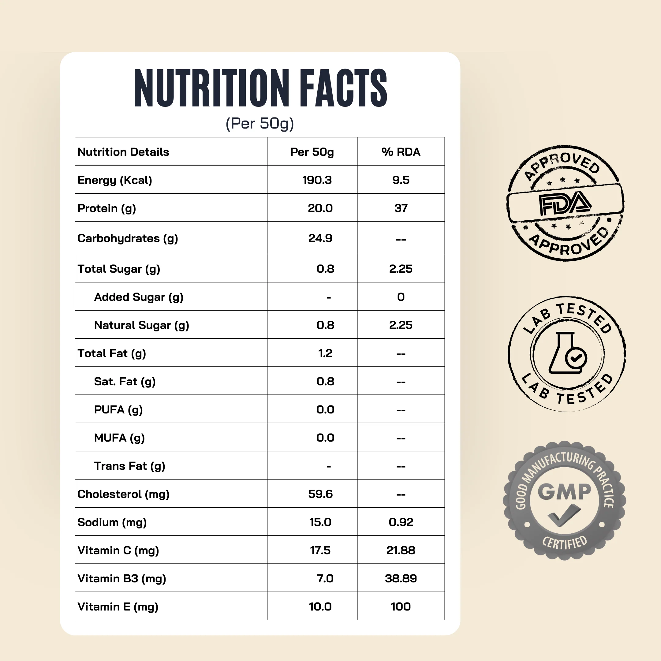 Protein Sachet : 2 Chocolate, 1 Malai Kulfi (50g Each) - Image 5