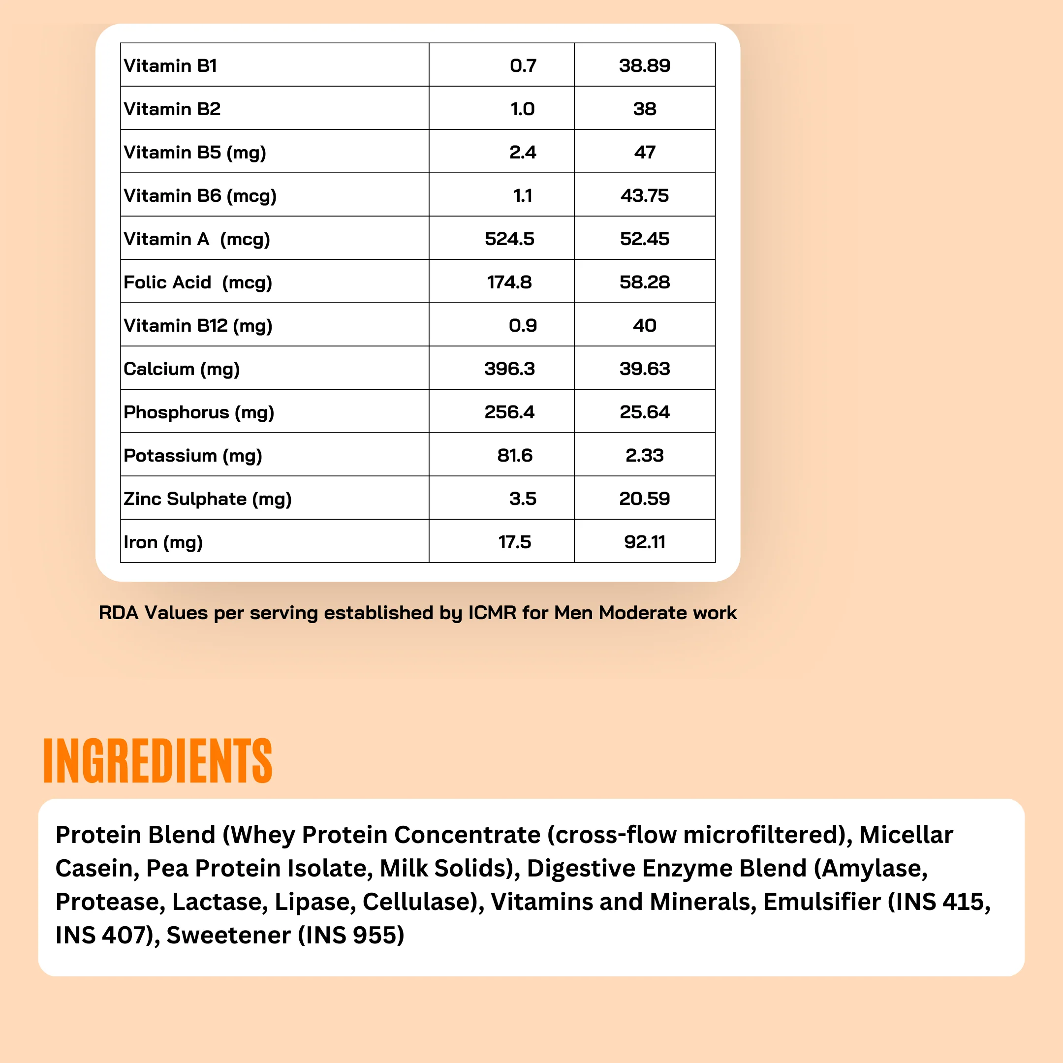 Protein Sachet - Malai Kulfi Flavour (Each 50g ) | As Seen on Shark Tank - Image 5