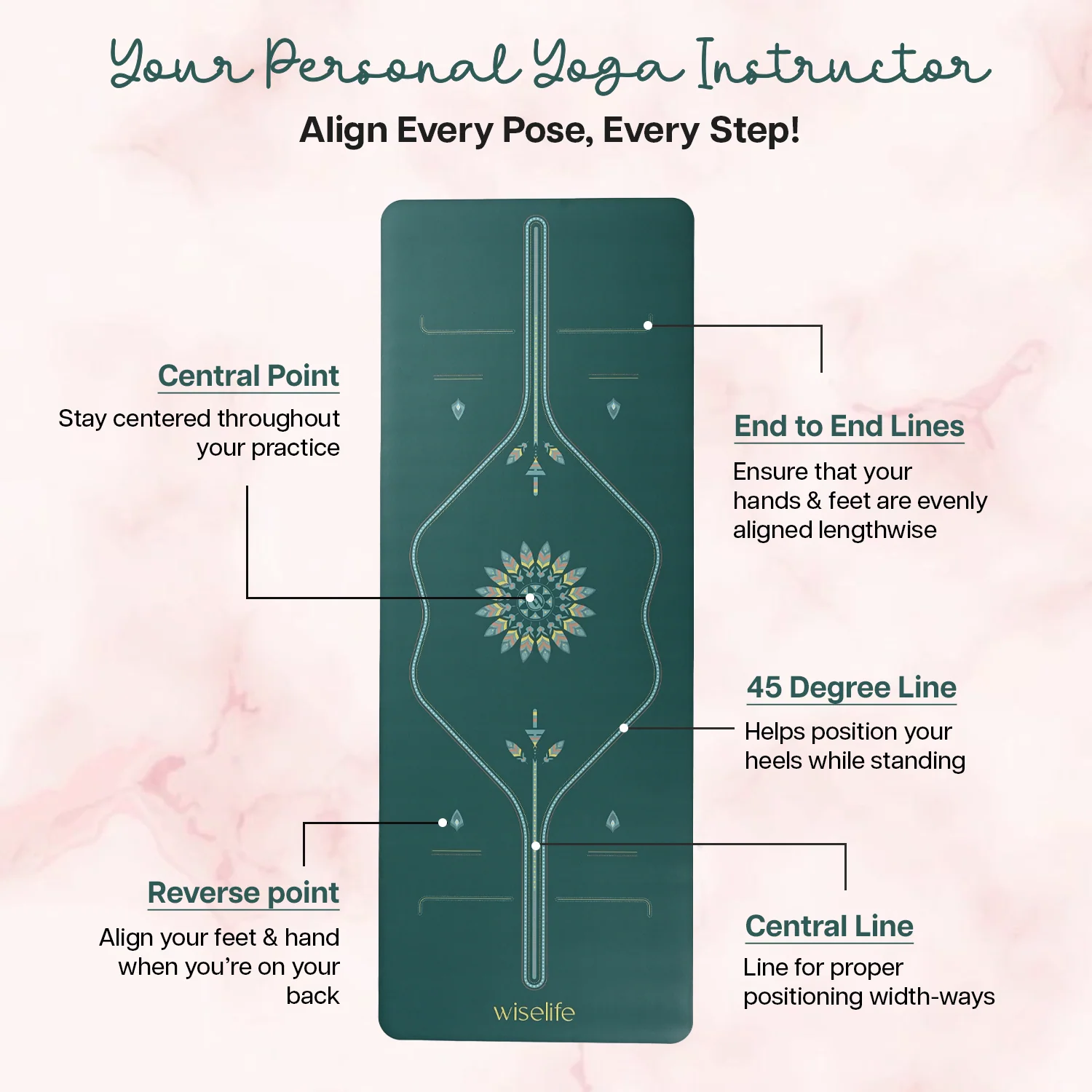 PU Alignment & Natural Rubber Yoga Mat - Image 29