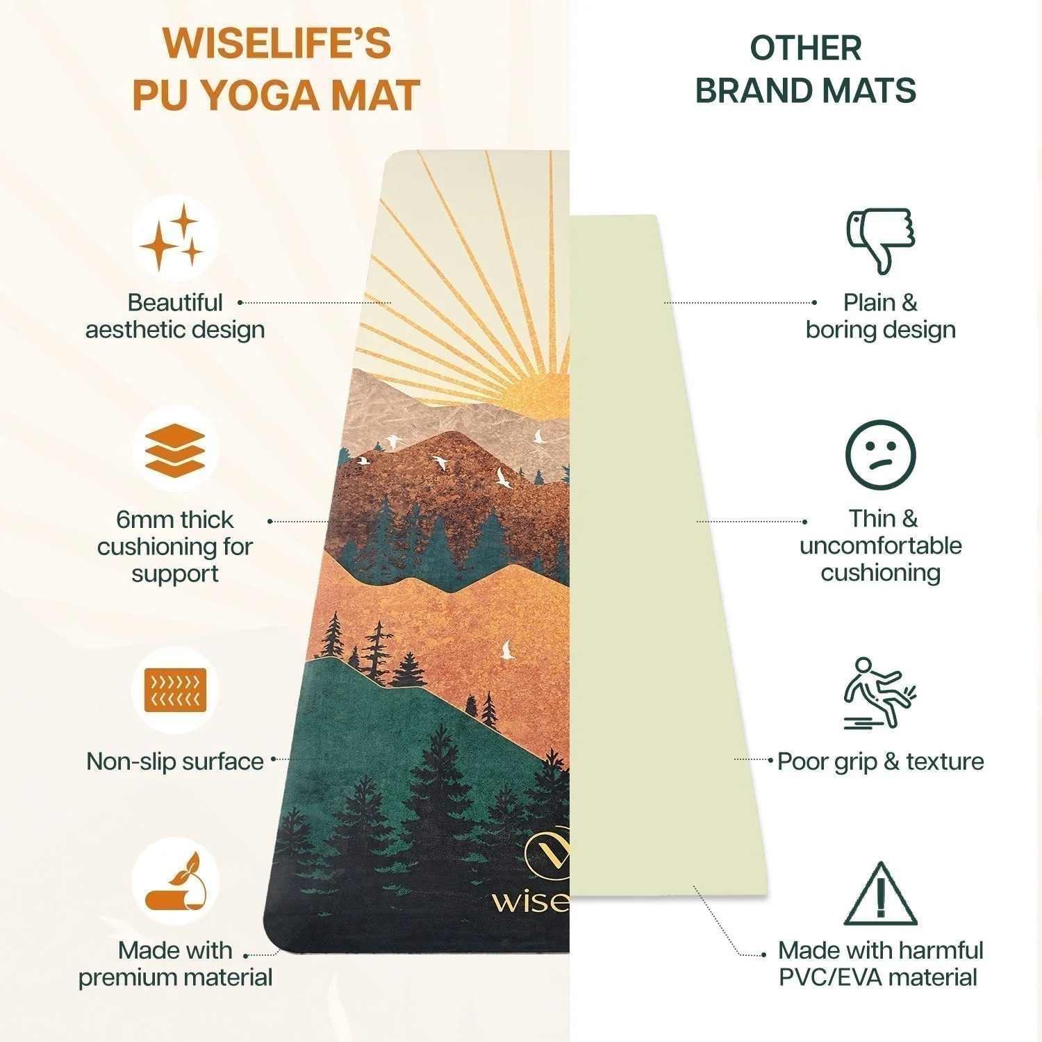 PU Printed & Natural Rubber Yoga Mat - 6mm, Arabian Morning - Image 9