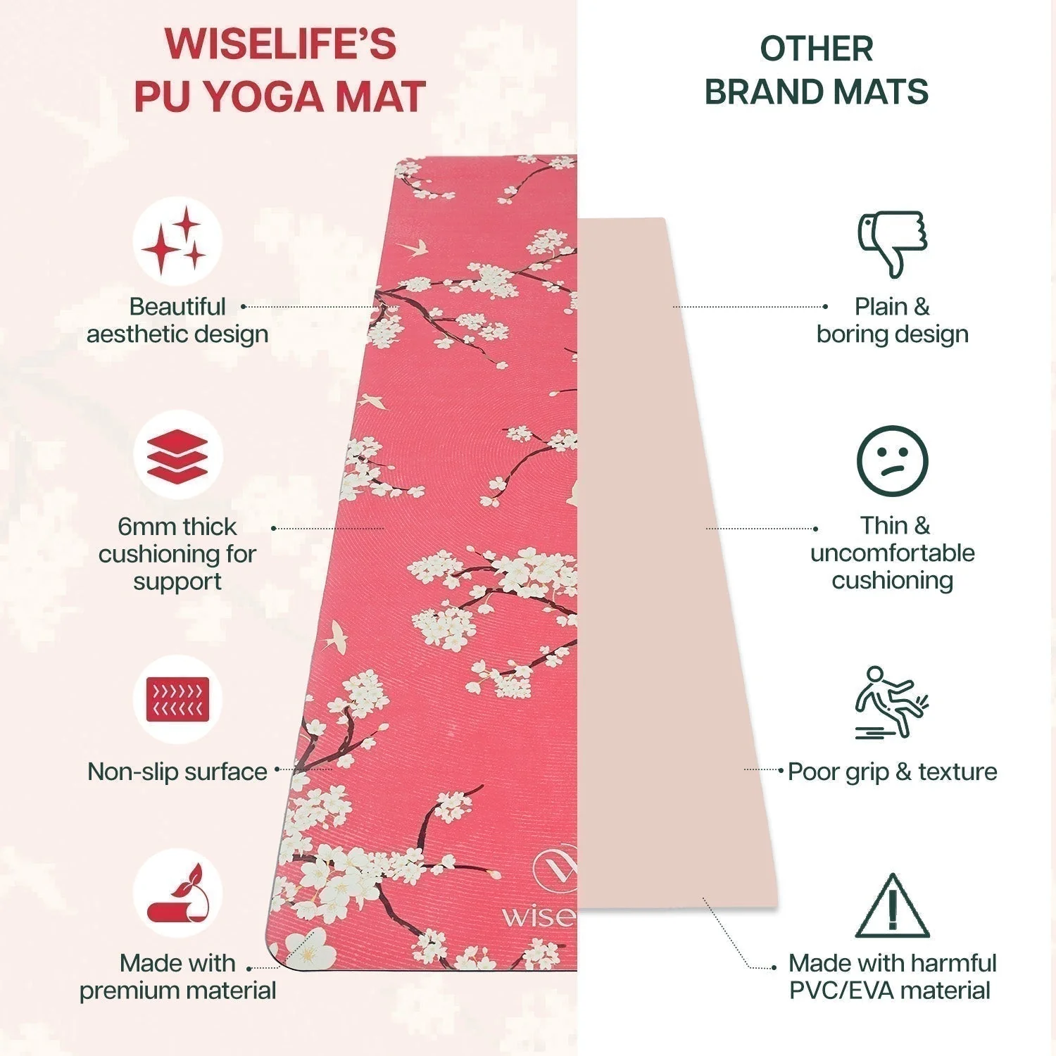 PU Printed & Natural Rubber Yoga Mat - 6mm, Cherry Blossom - Image 9