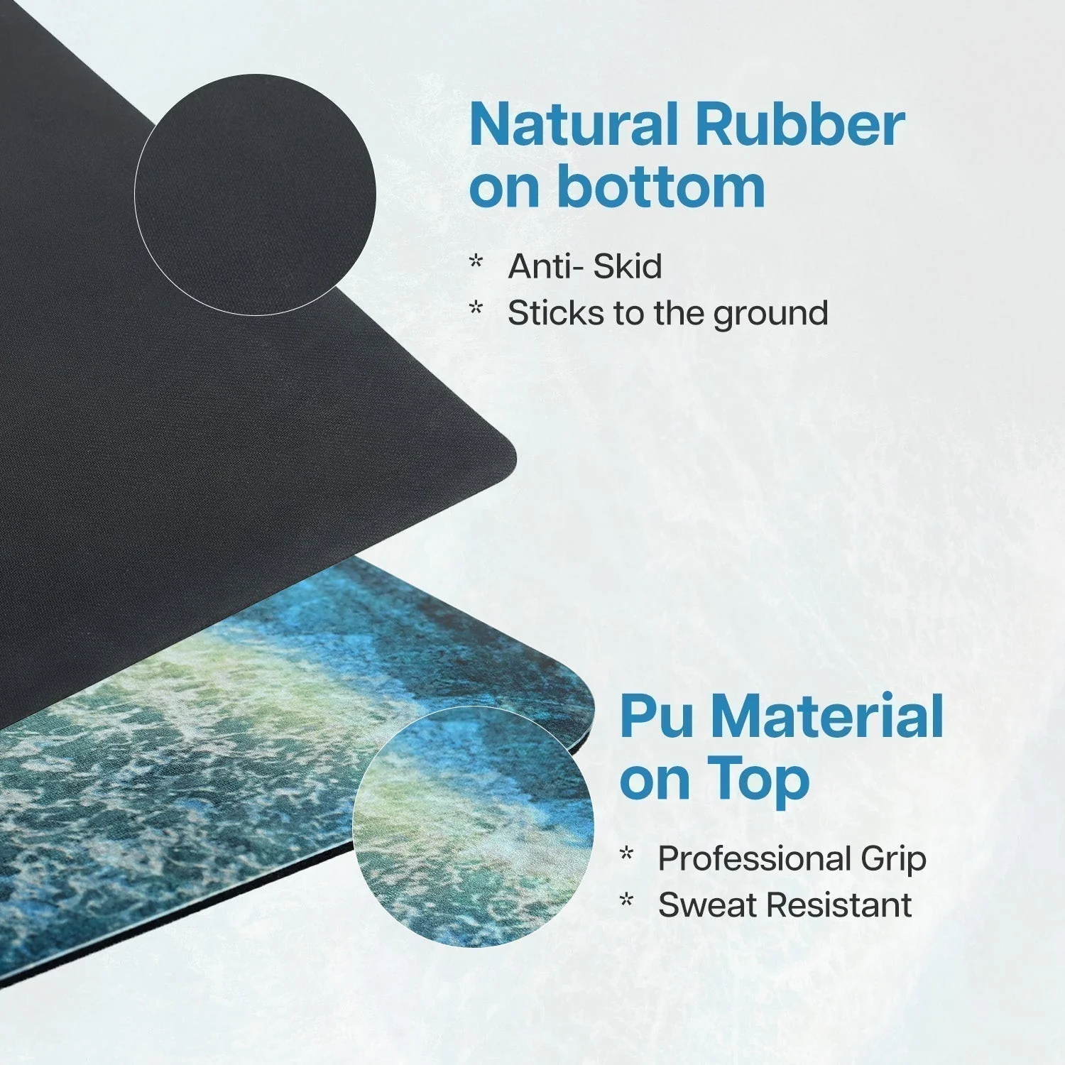 PU Printed & Natural Rubber Yoga Mat - 6mm, Deep Ocean - Image 5