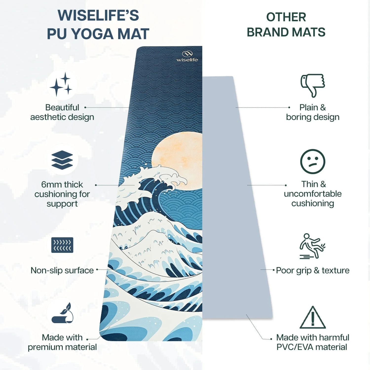 PU Printed & Natural Rubber Yoga Mat - 6mm, Japanese Wave - Image 9