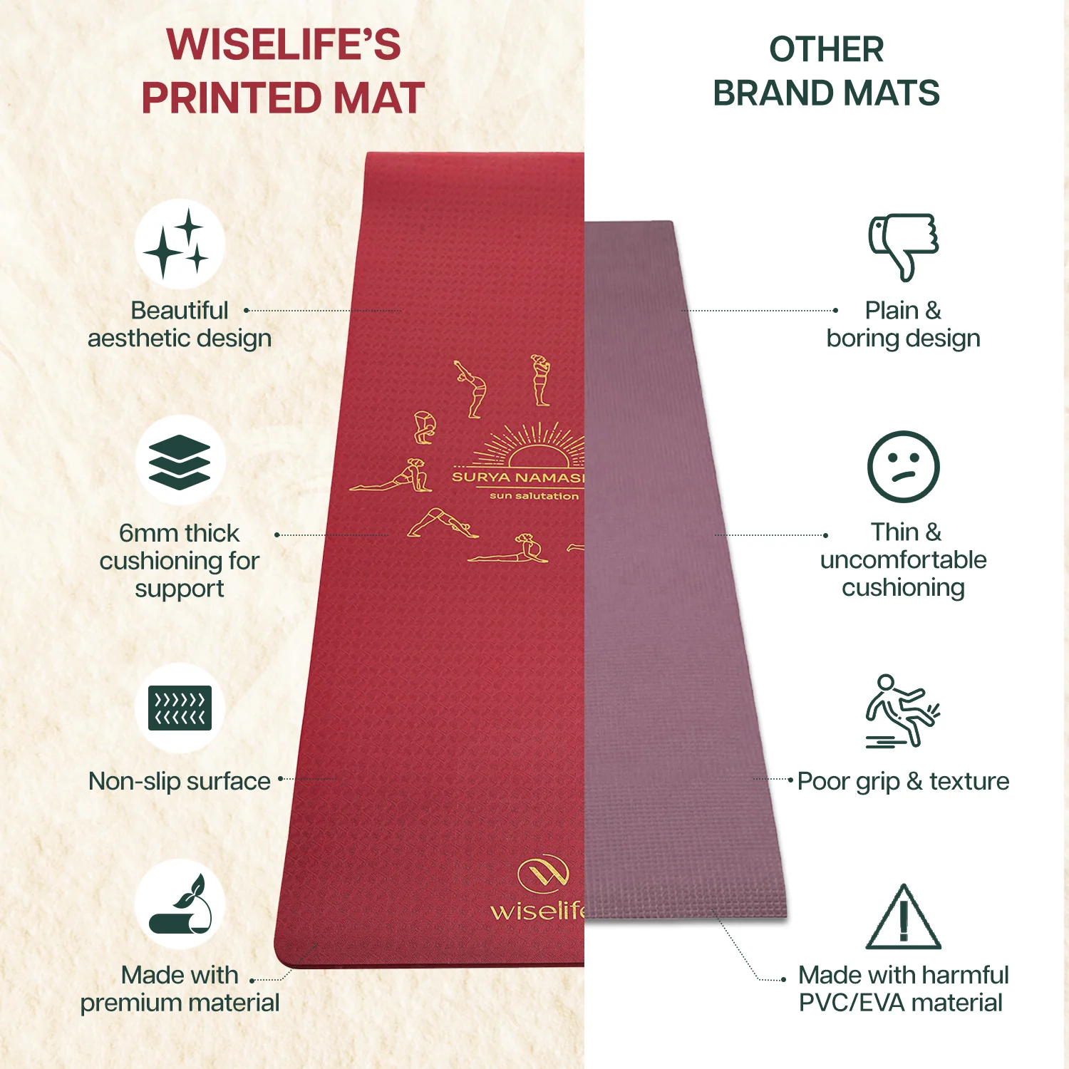 Purpose Printed TPE Yoga Mat-6mm - Image 13