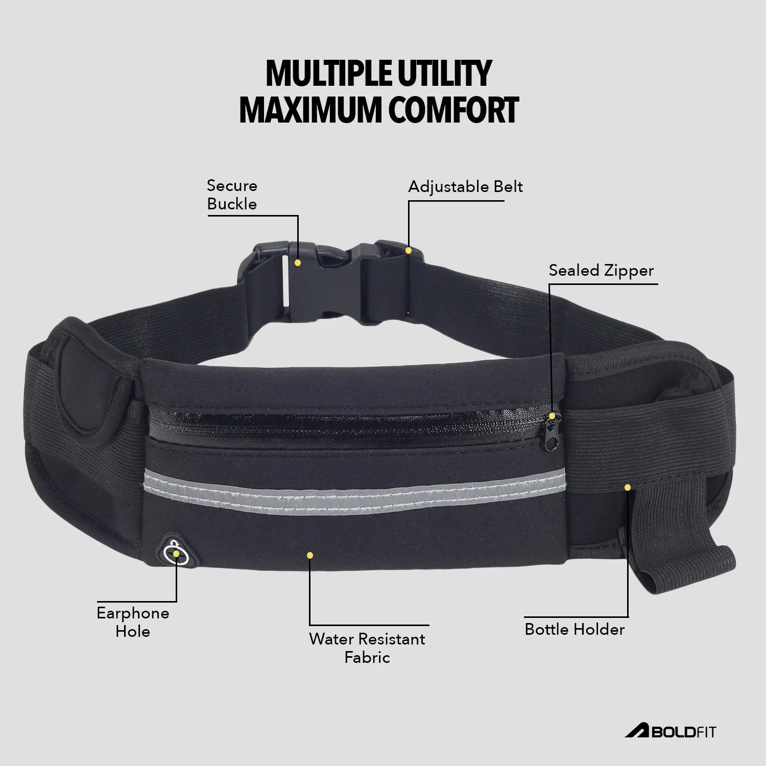 Running Waist Bag - Black - Image 3