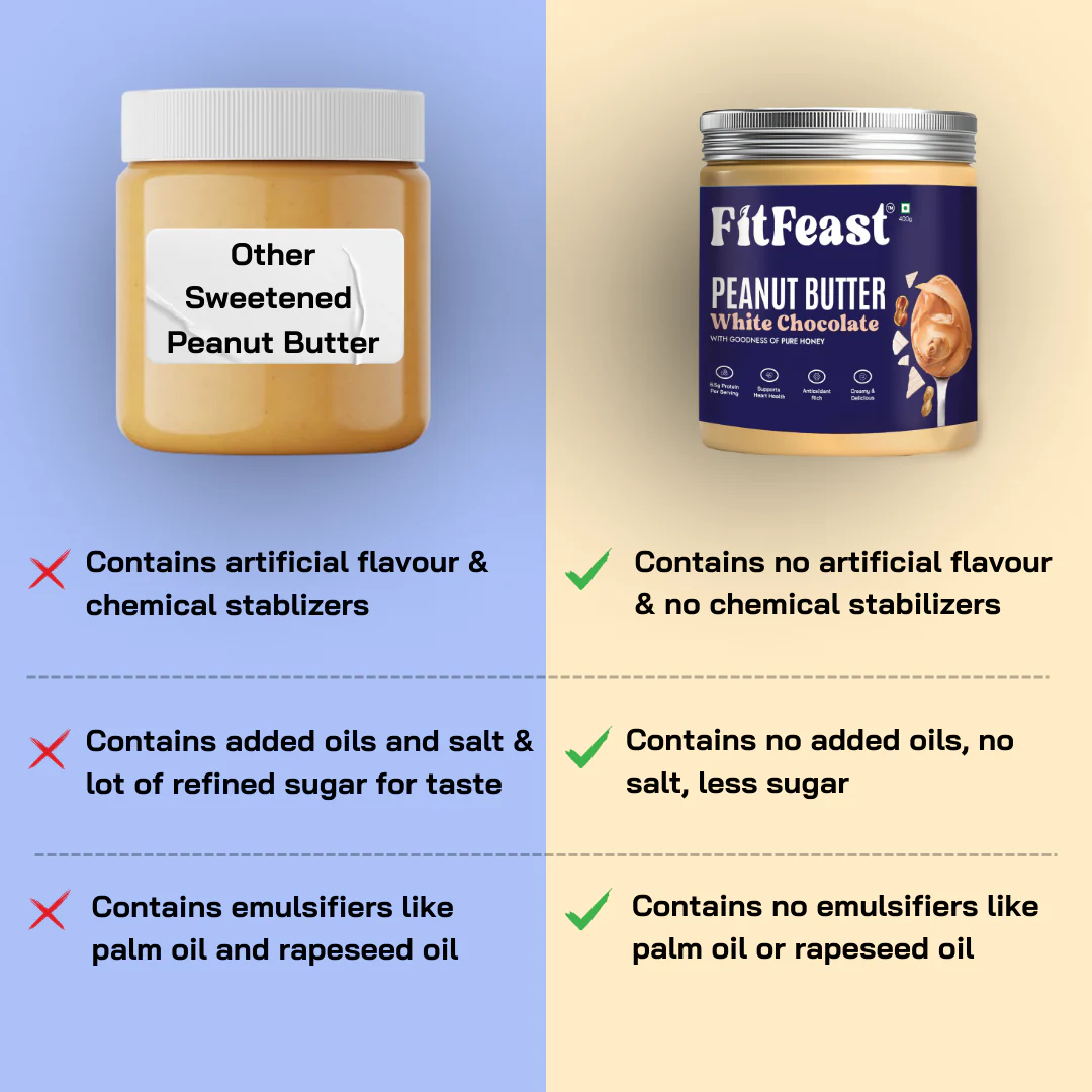 Signature Peanut Butter Combo | As Seen on Shark Tank - Image 8