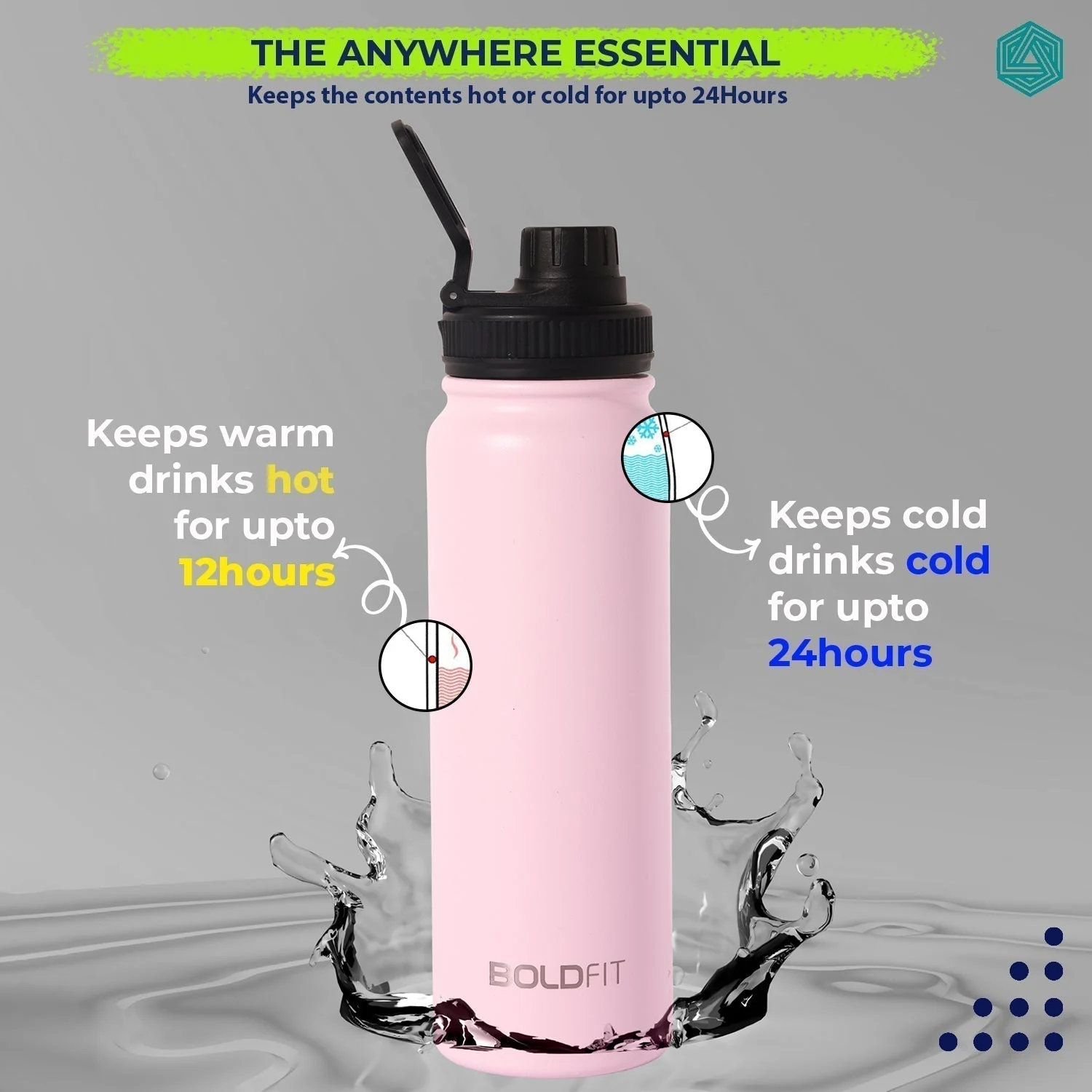 Stainless Steel Hot & Cold Water Bottle -800ml - Image 18