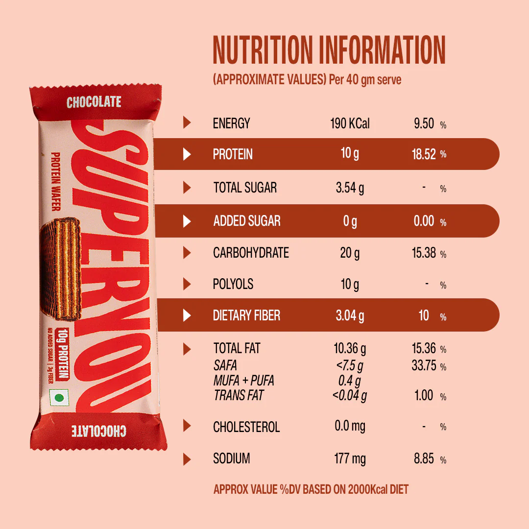 SUPERYOU Wafer Bar - Chocolate 10's - Image 6