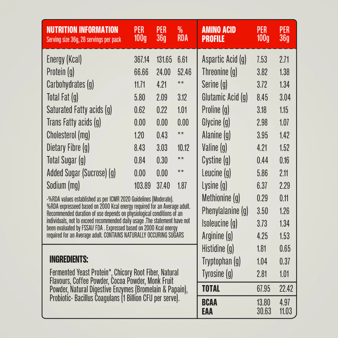 SUPERYOU Yeast Protein - Chocolate 1KG 1's - Image 8