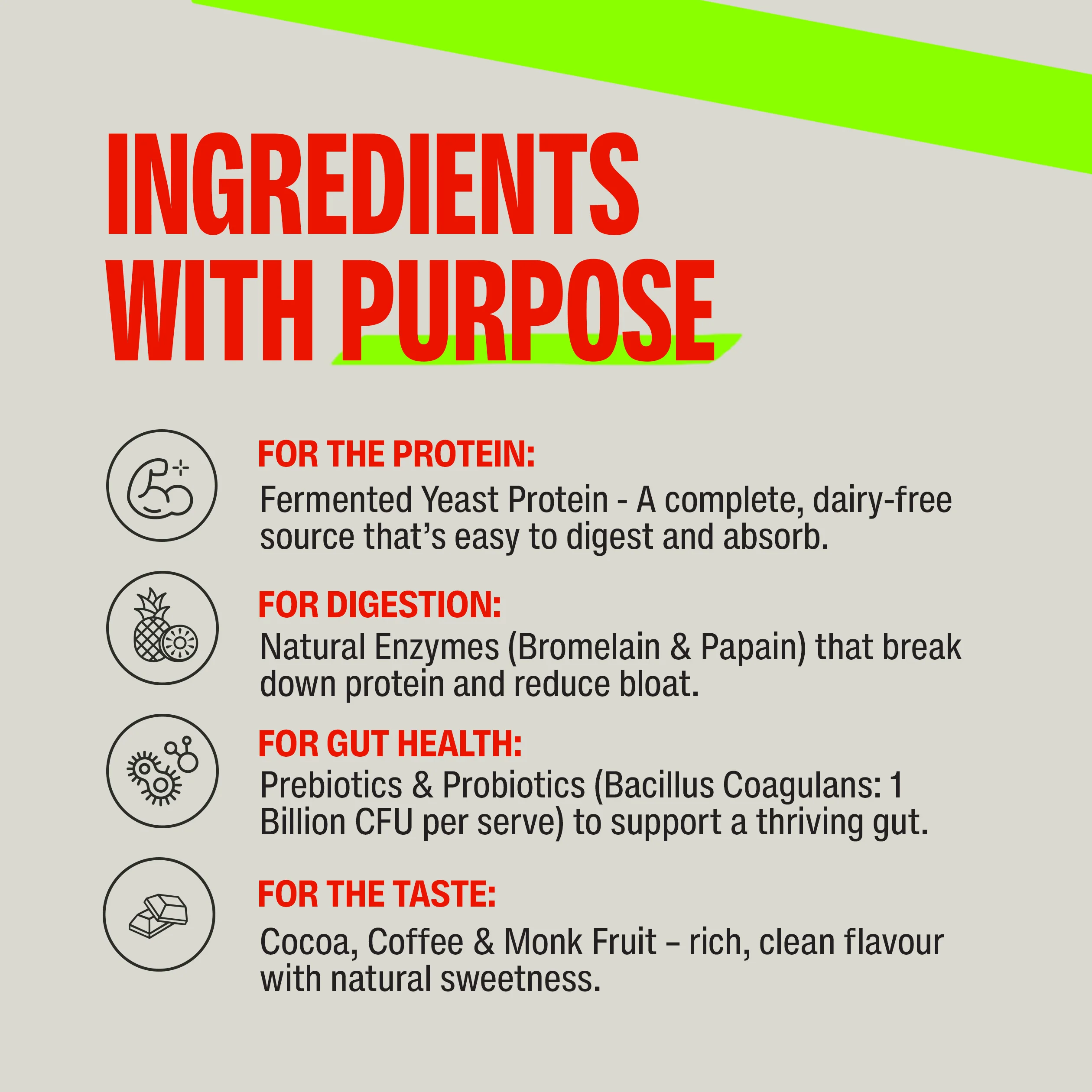 SUPERYOU Yeast Protein - Cold Coffee 1KG 1's - Image 6